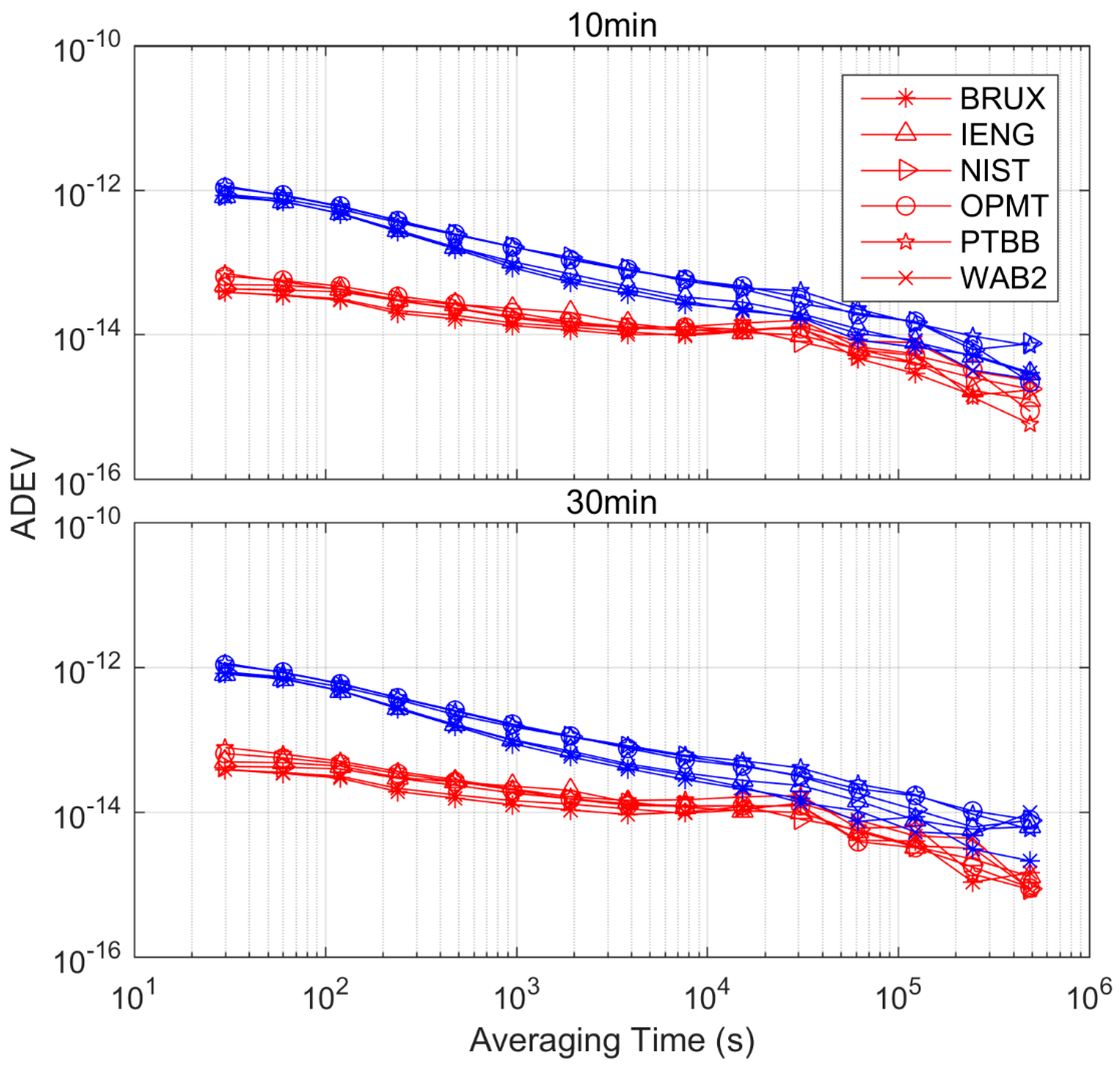 Applsci 09 01405 g007