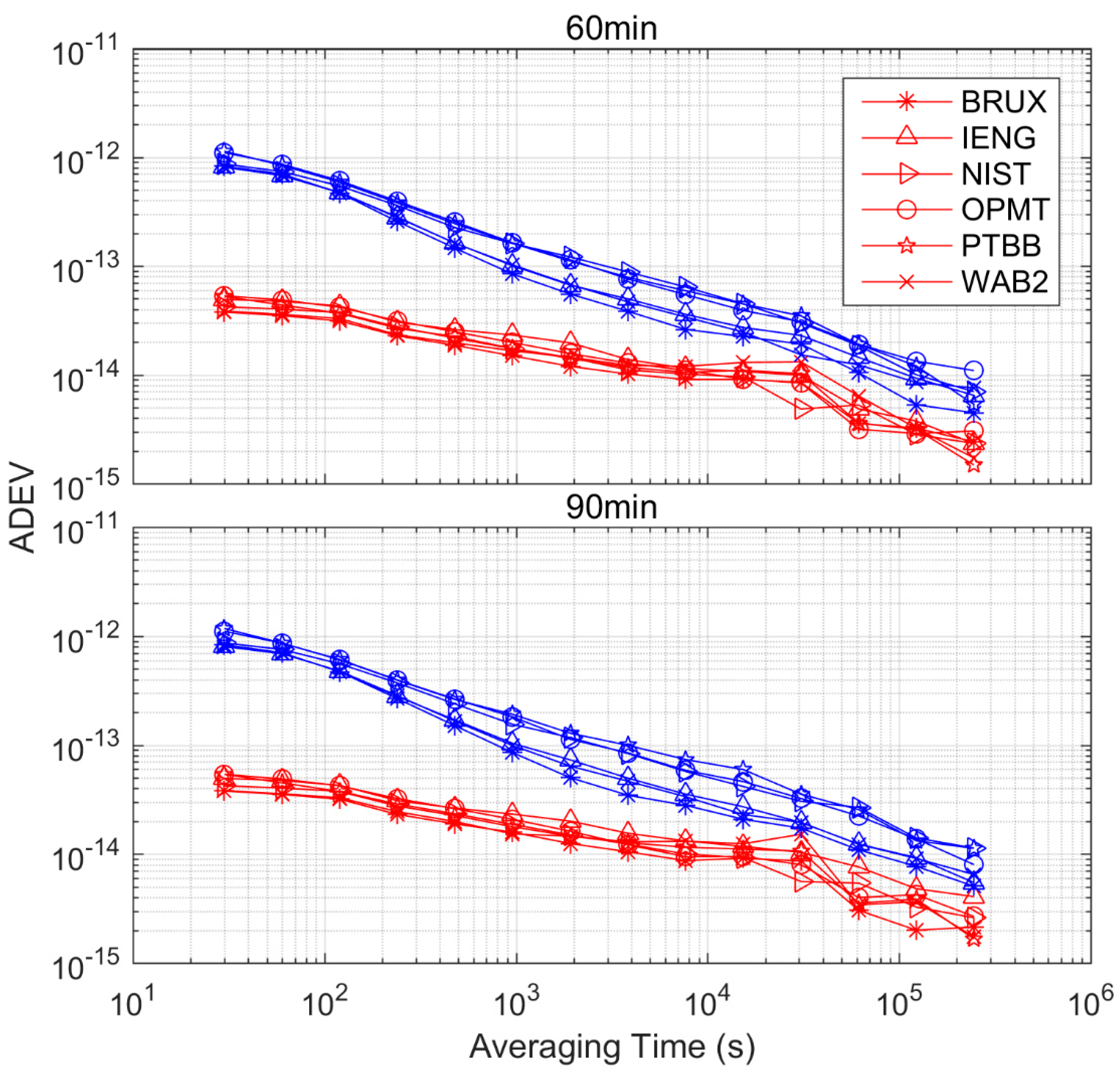 Applsci 09 01405 g008
