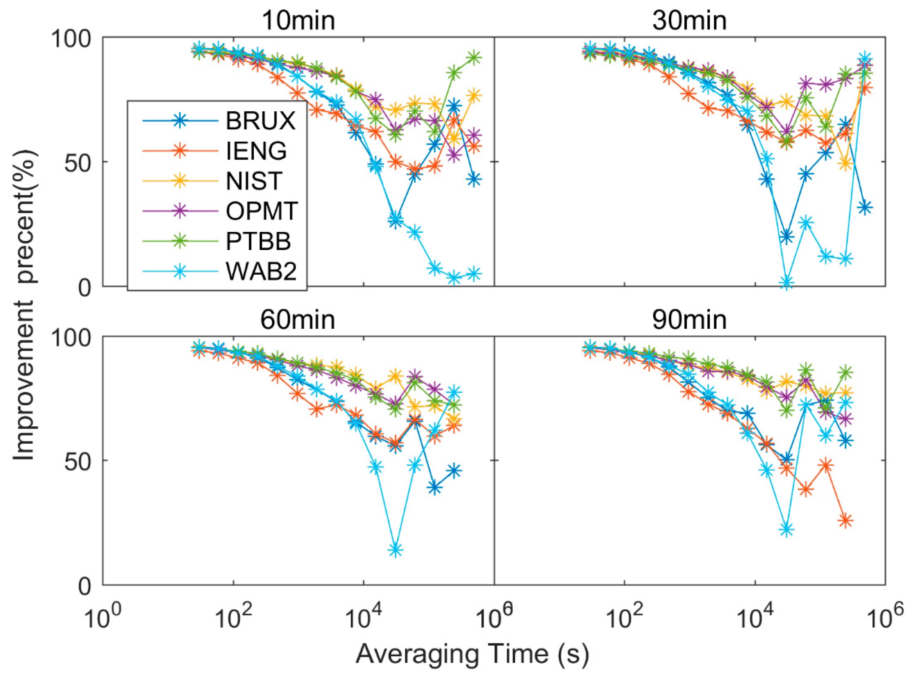Applsci 09 01405 g009
