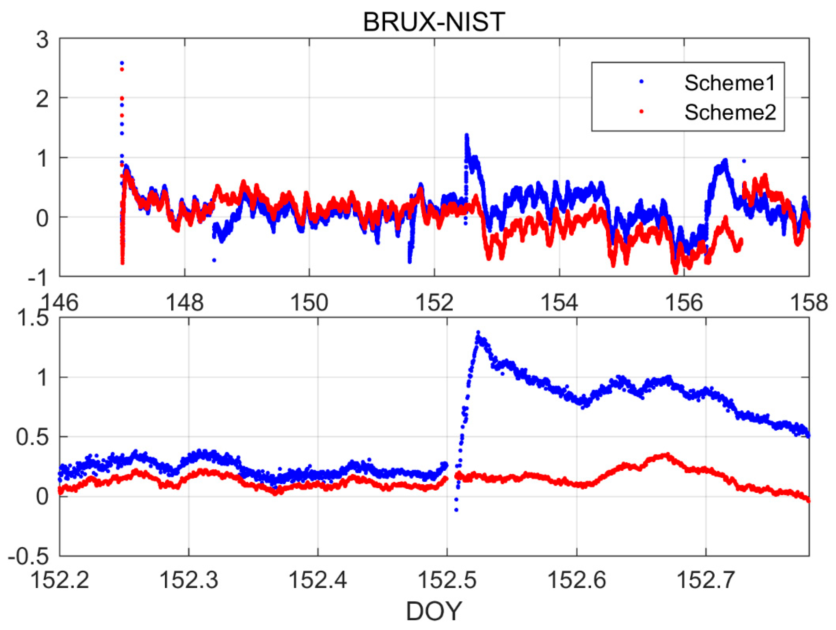 Applsci 09 01405 g011