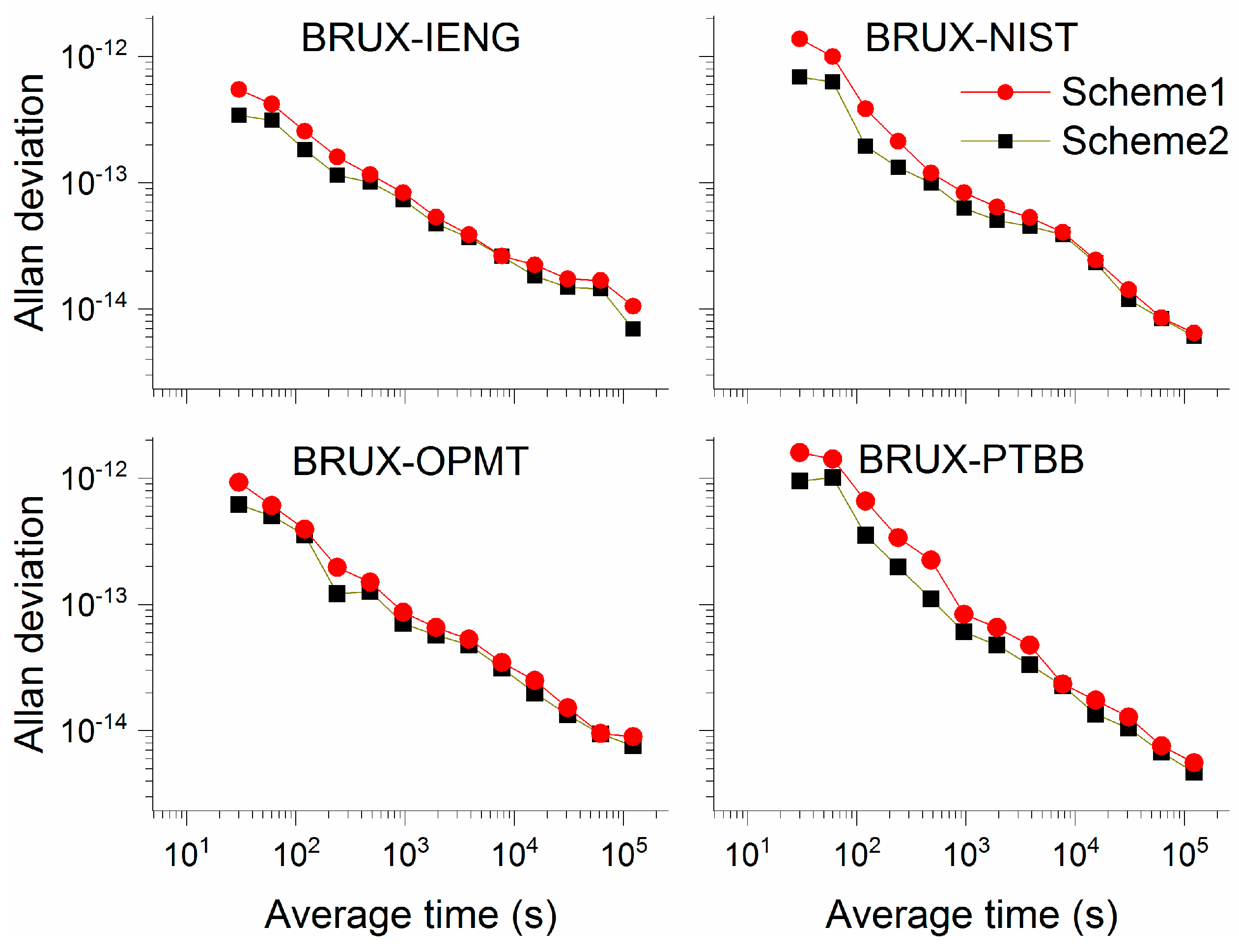 Applsci 09 01405 g012