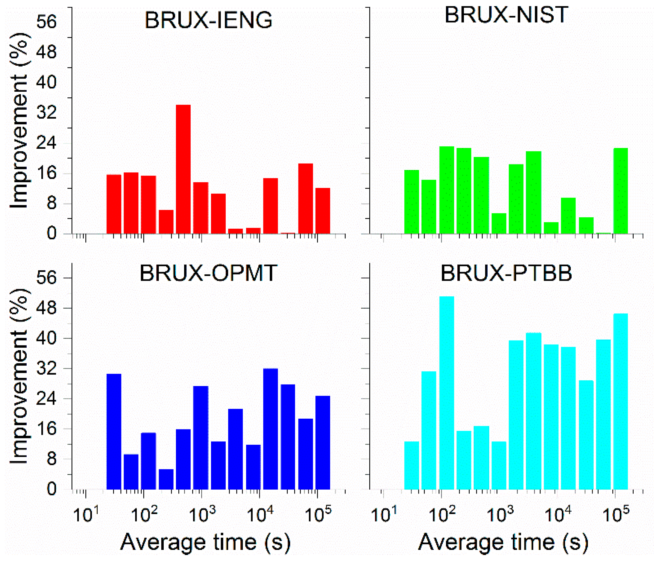 Applsci 09 01405 g013