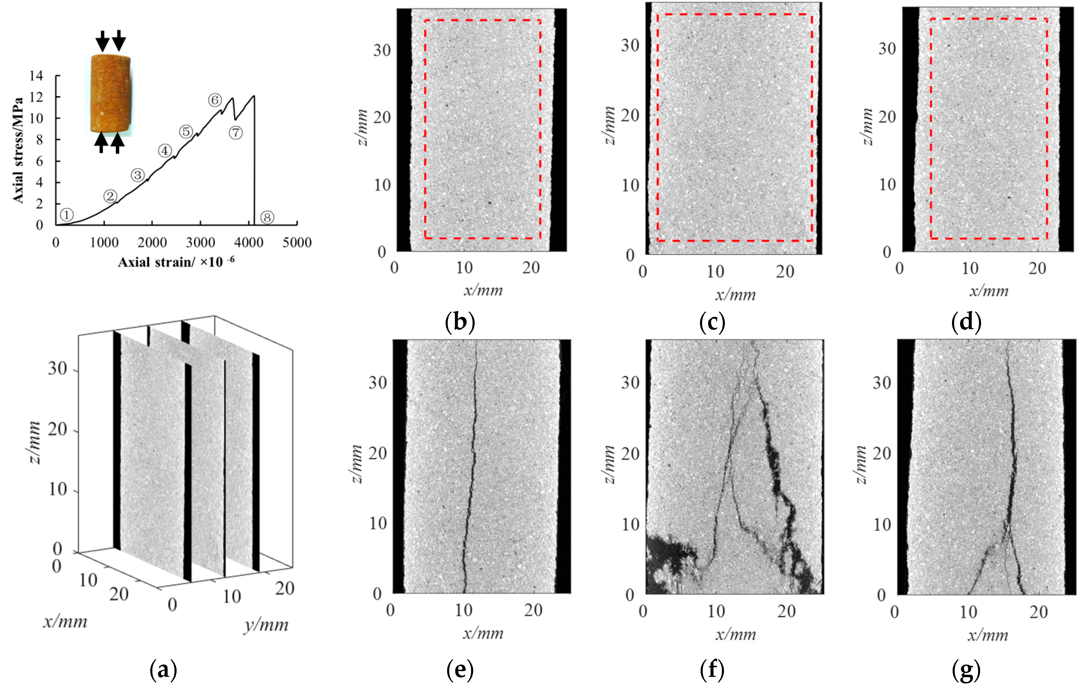 Applsci 09 01418 g003 Applsci 09 01418 g003