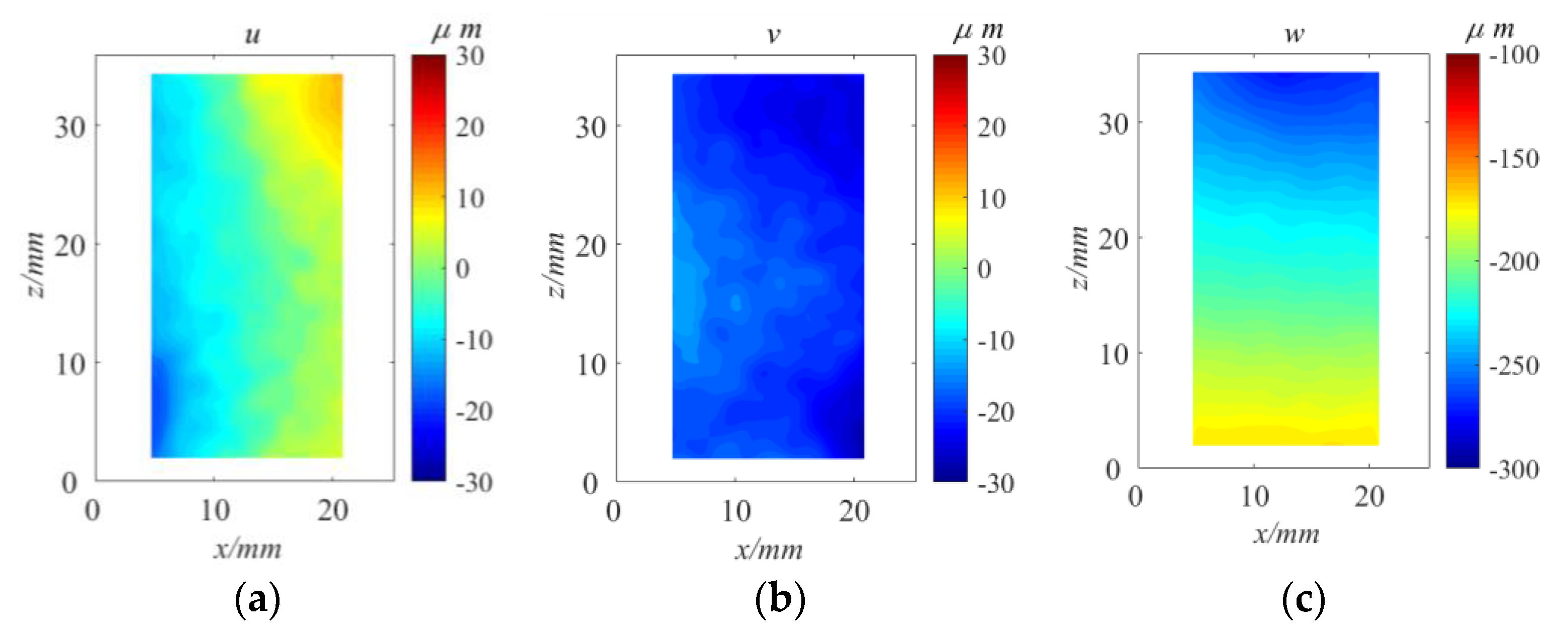 Applsci 09 01418 g004a Applsci 09 01418 g004a