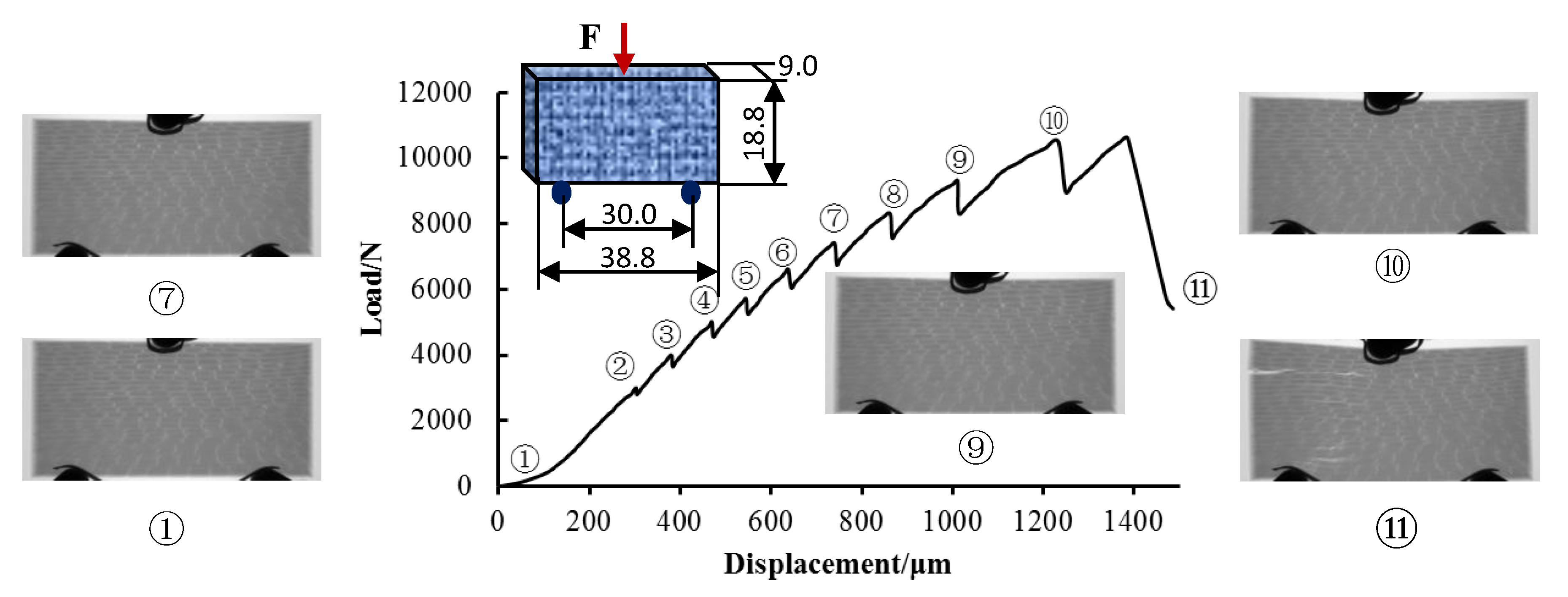 Applsci 09 01418 g008 Applsci 09 01418 g008