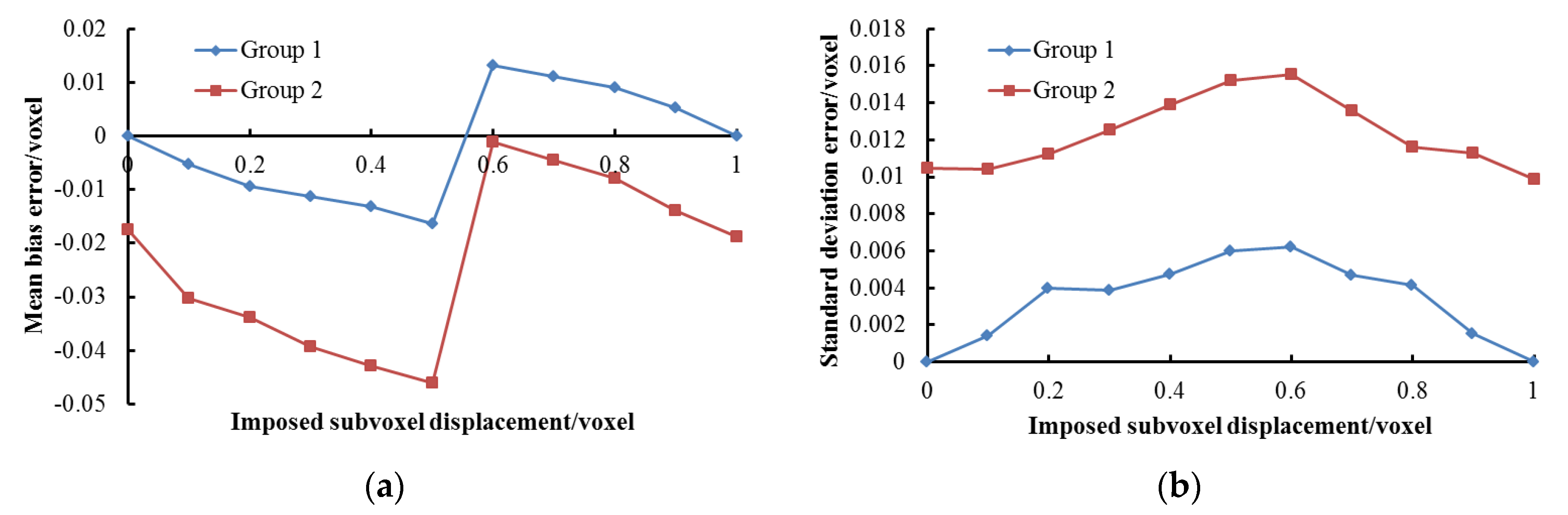 Applsci 09 01418 g014 Applsci 09 01418 g014