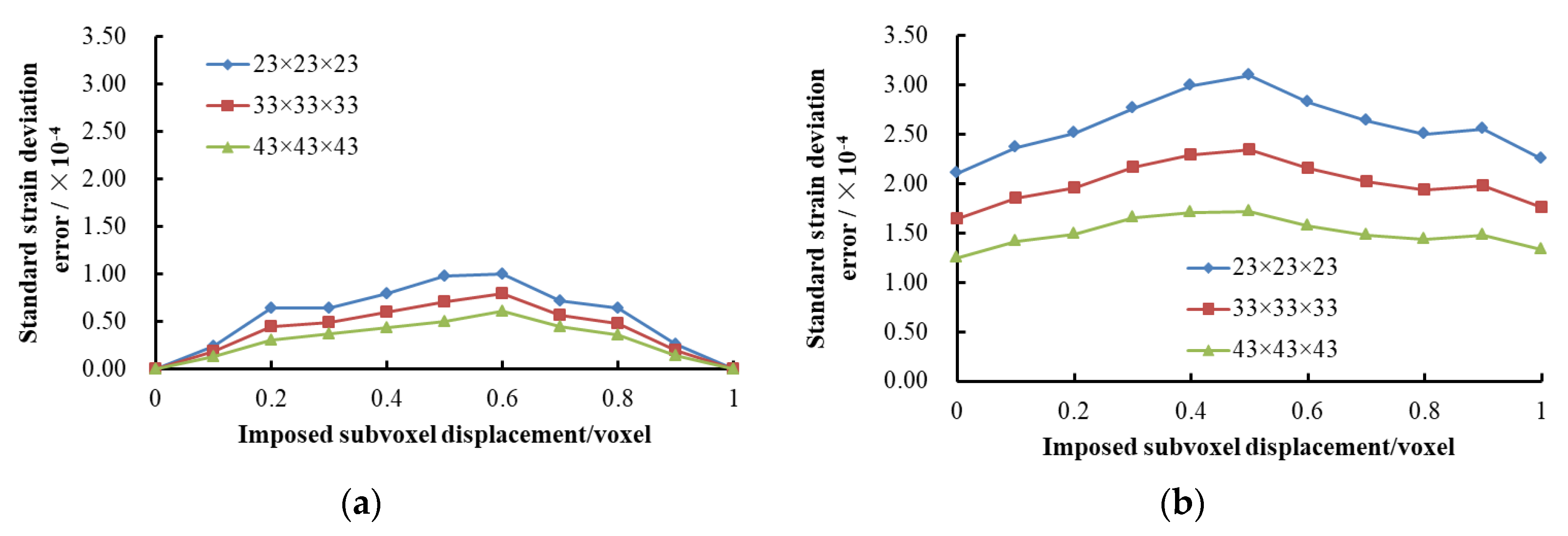 Applsci 09 01418 g015 Applsci 09 01418 g015