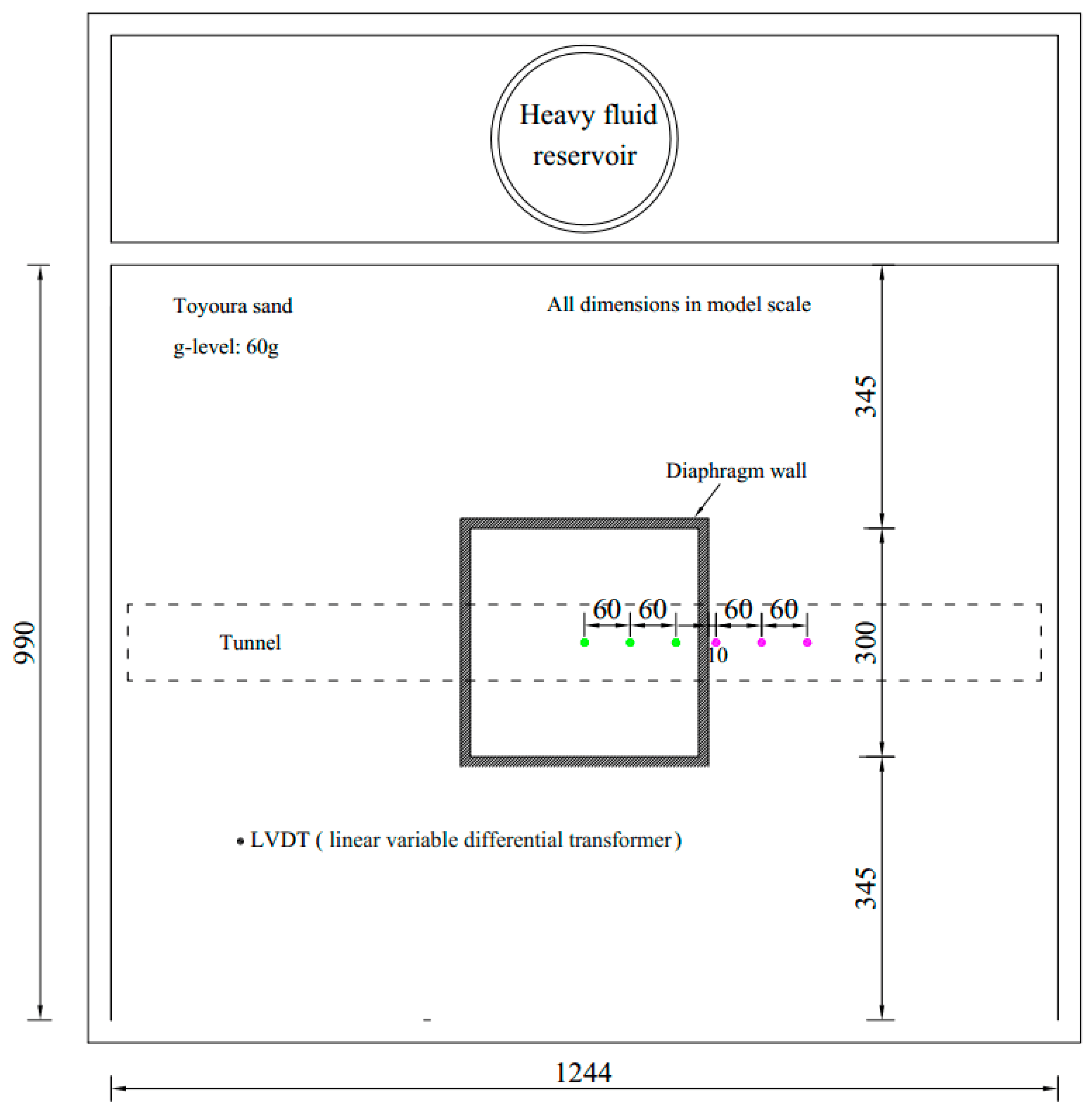 Applsci 09 01420 g001