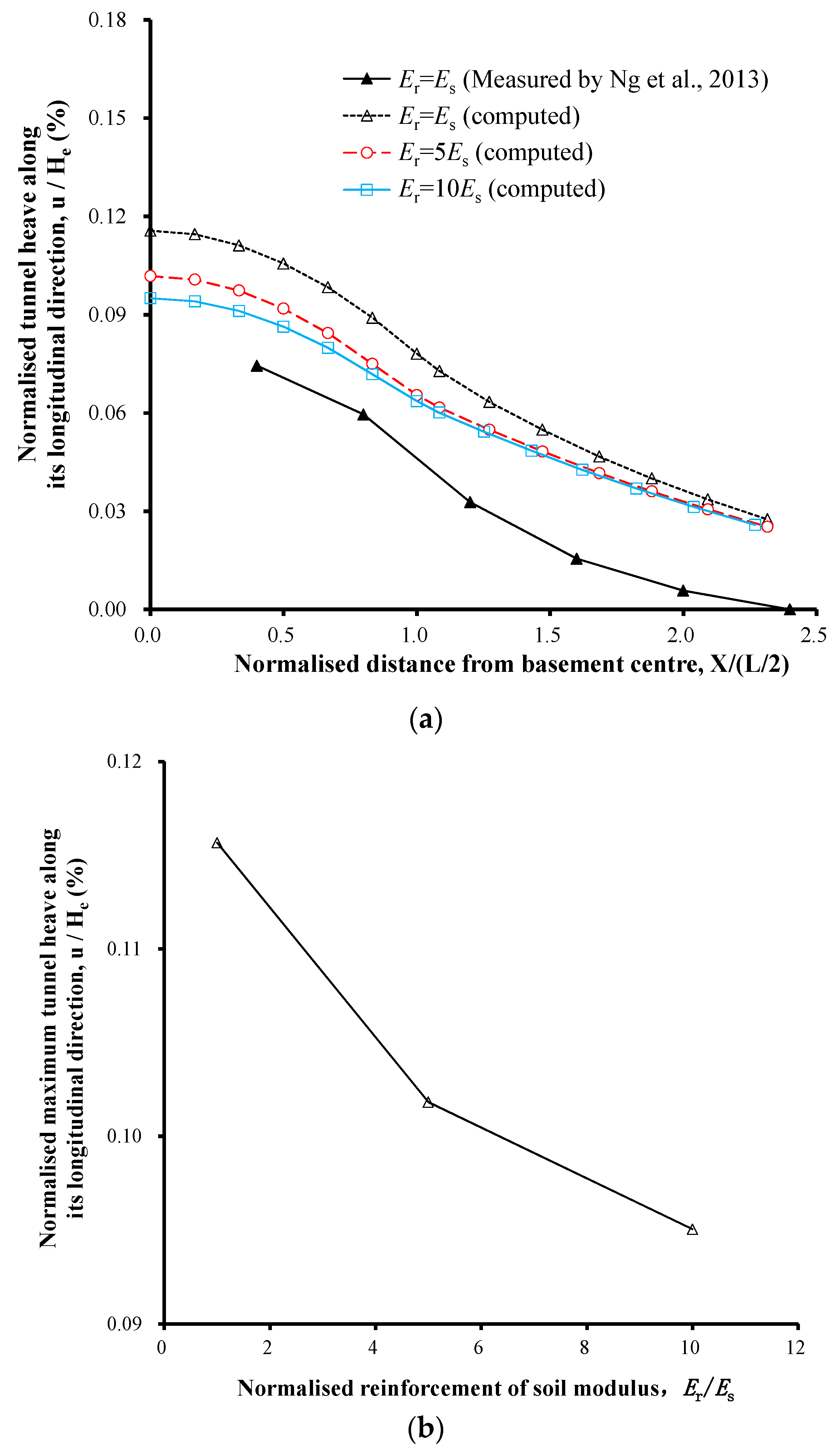 Applsci 09 01420 g006