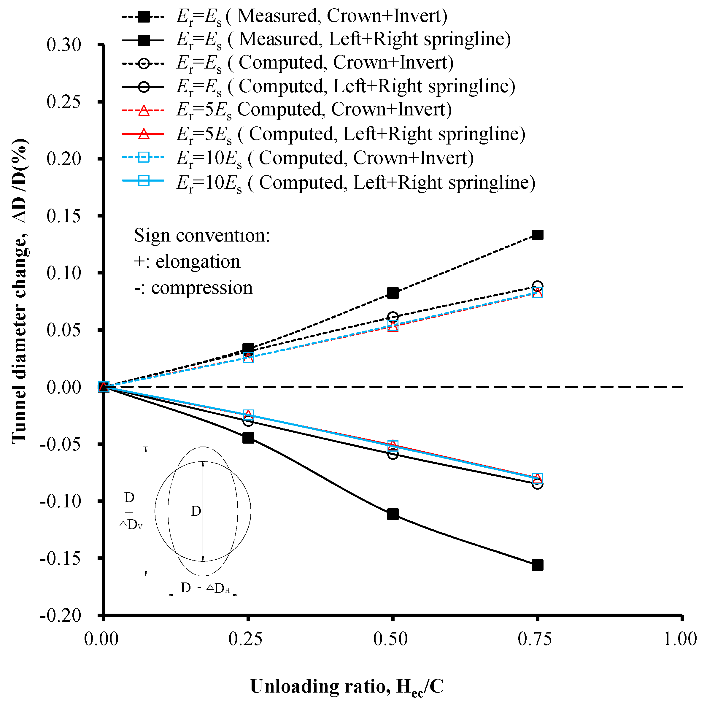 Applsci 09 01420 g007