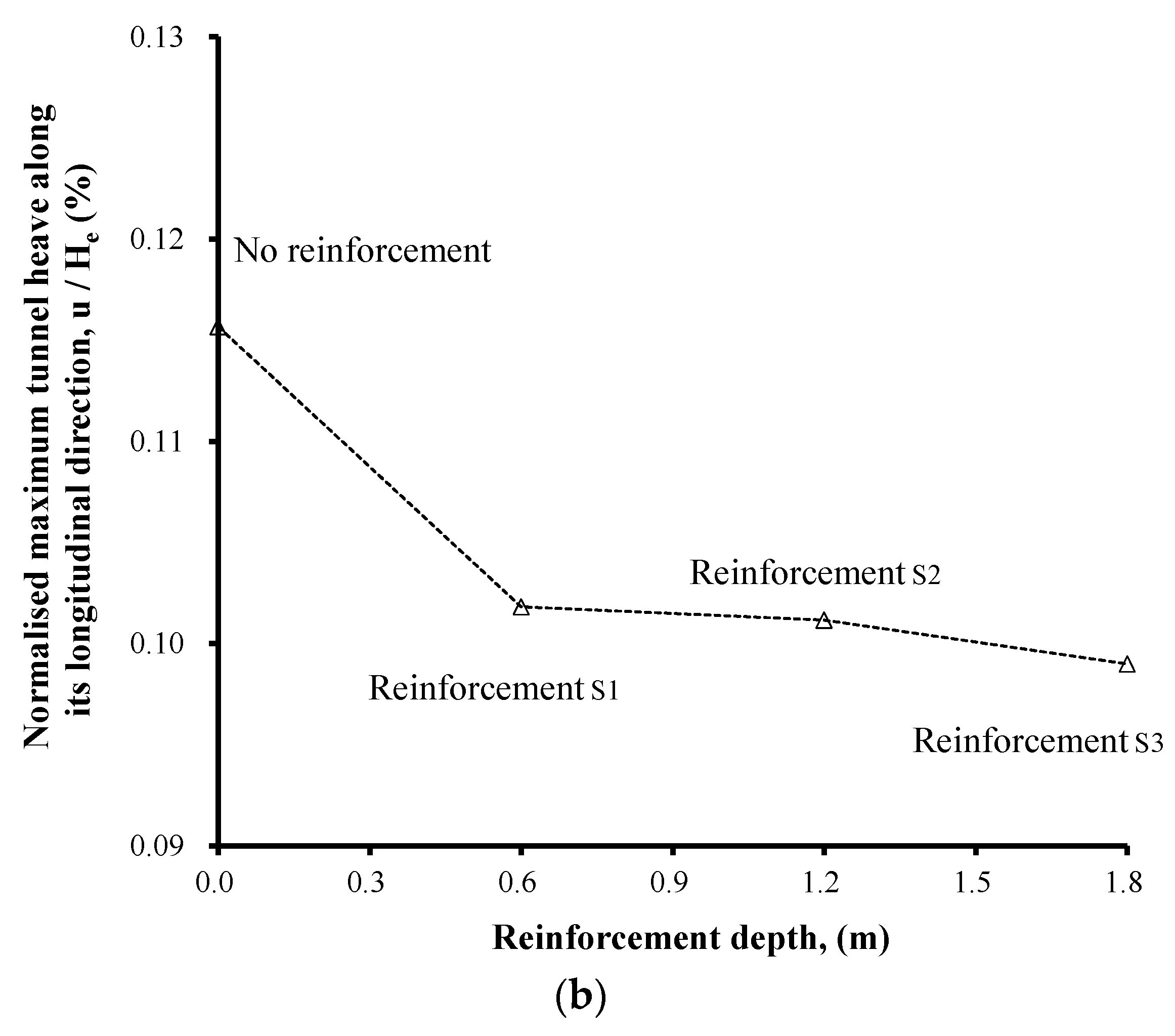 Applsci 09 01420 g008b