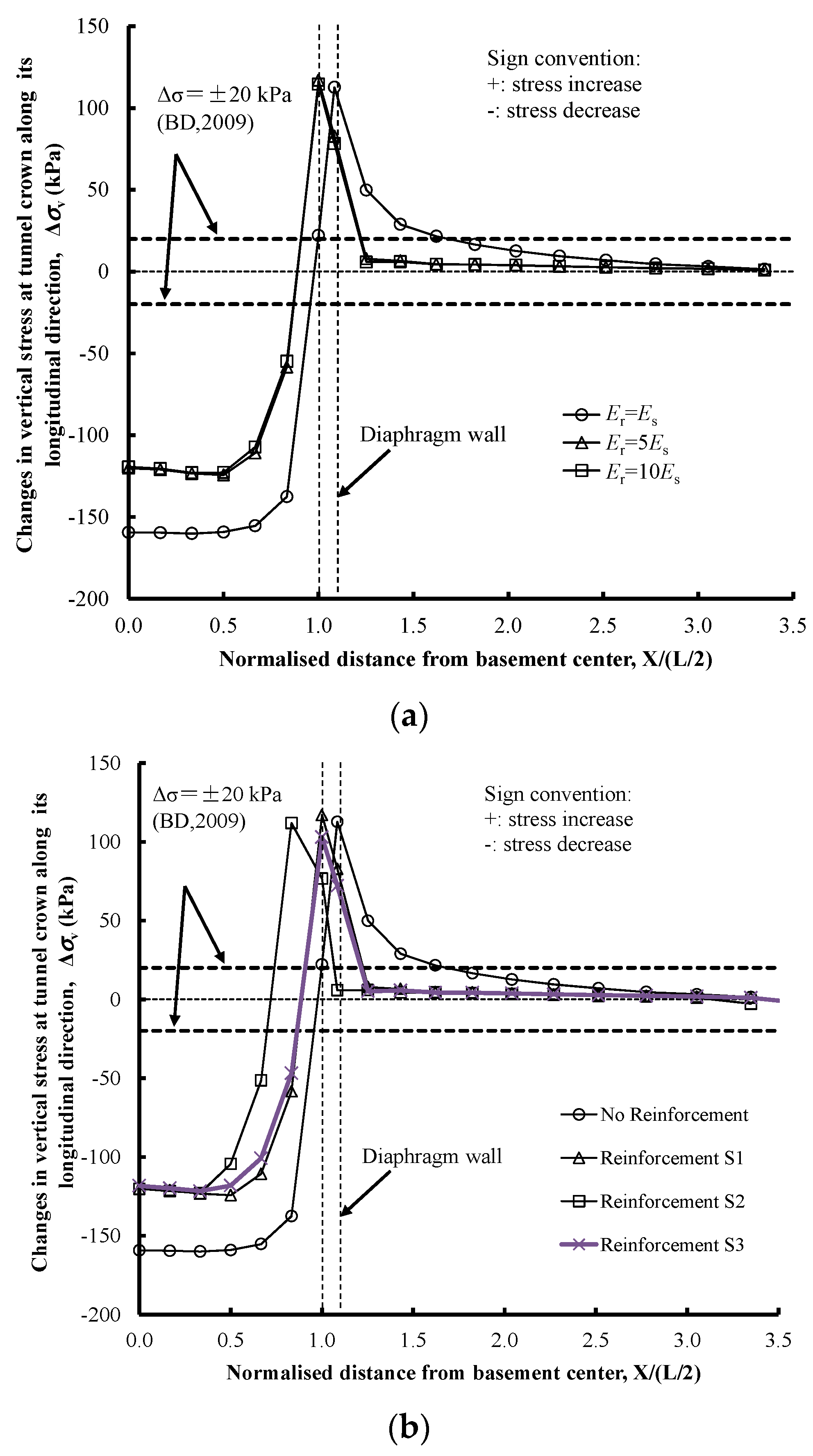 Applsci 09 01420 g010