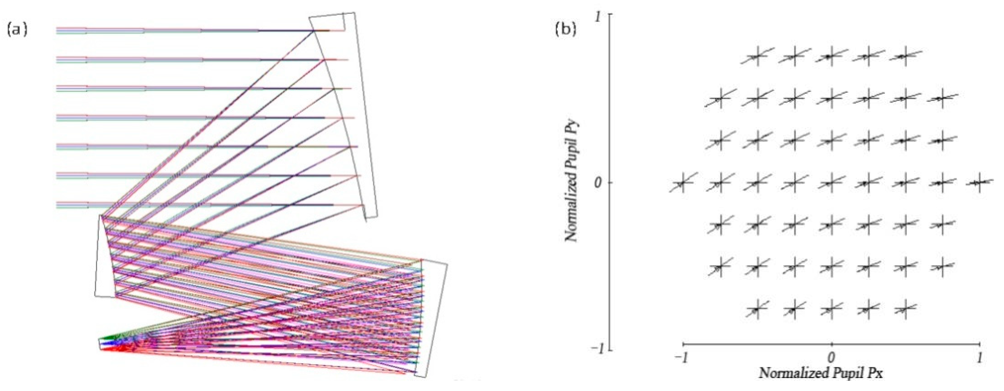 Applsci 09 01424 g003a