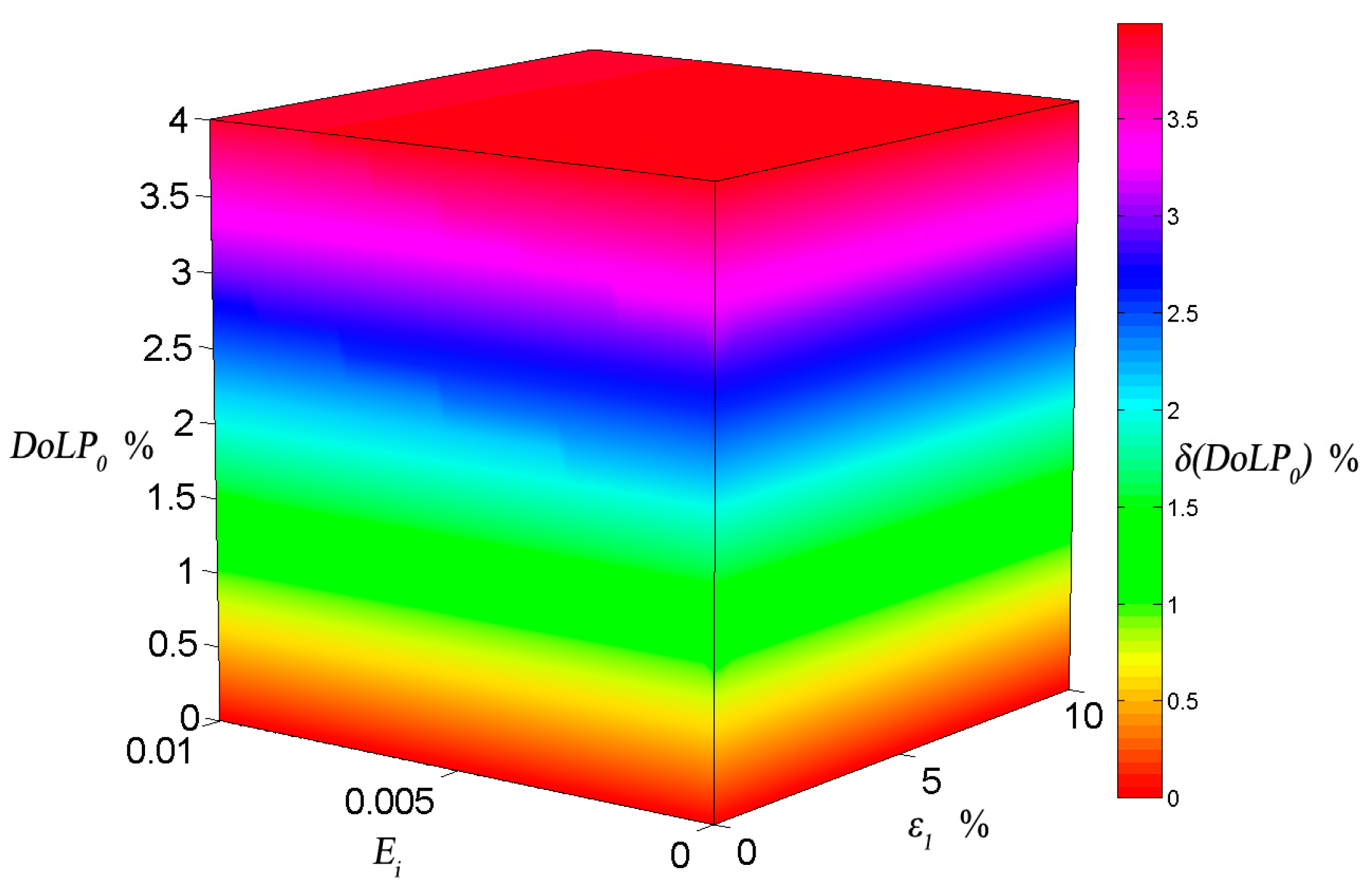 Applsci 09 01424 g008