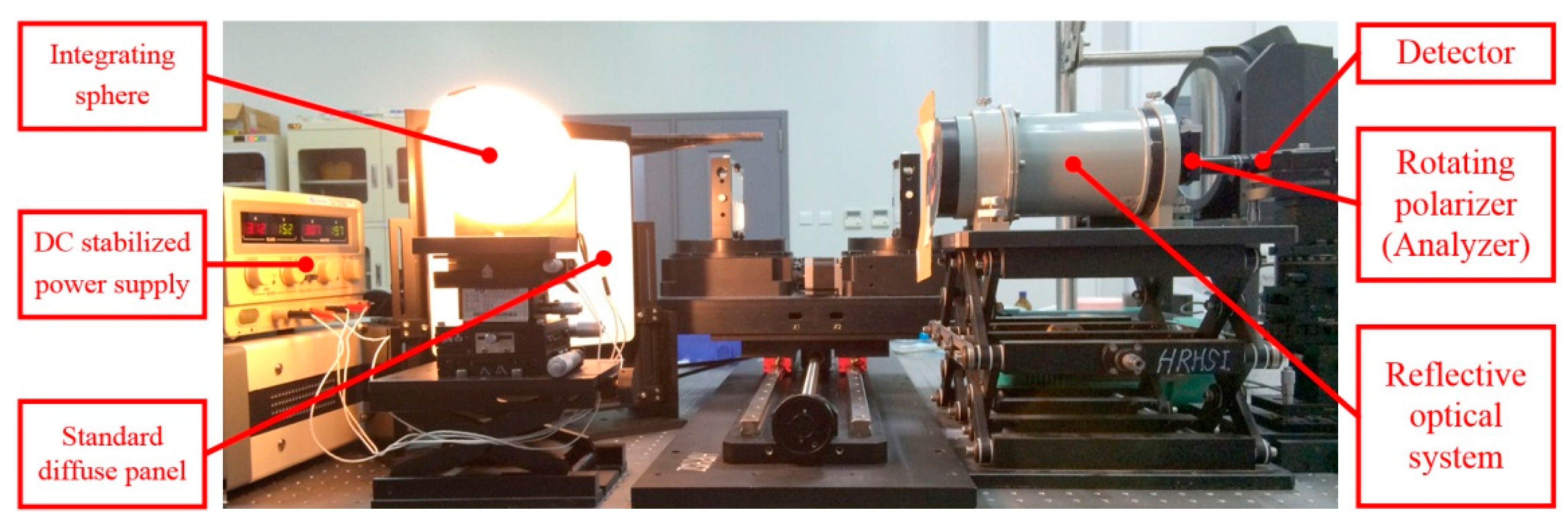 Applsci 09 01424 g009