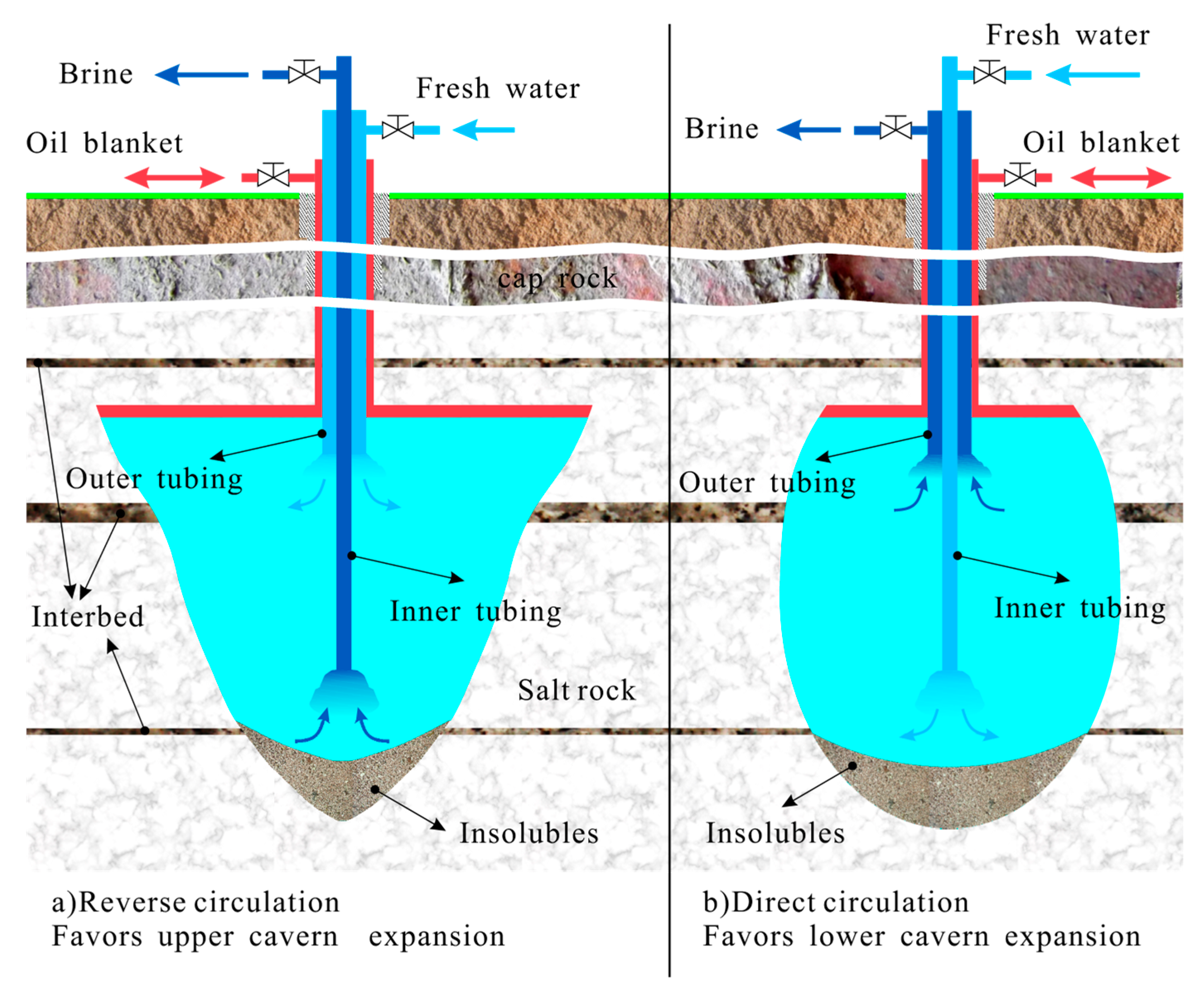 Applsci 09 01425 g002