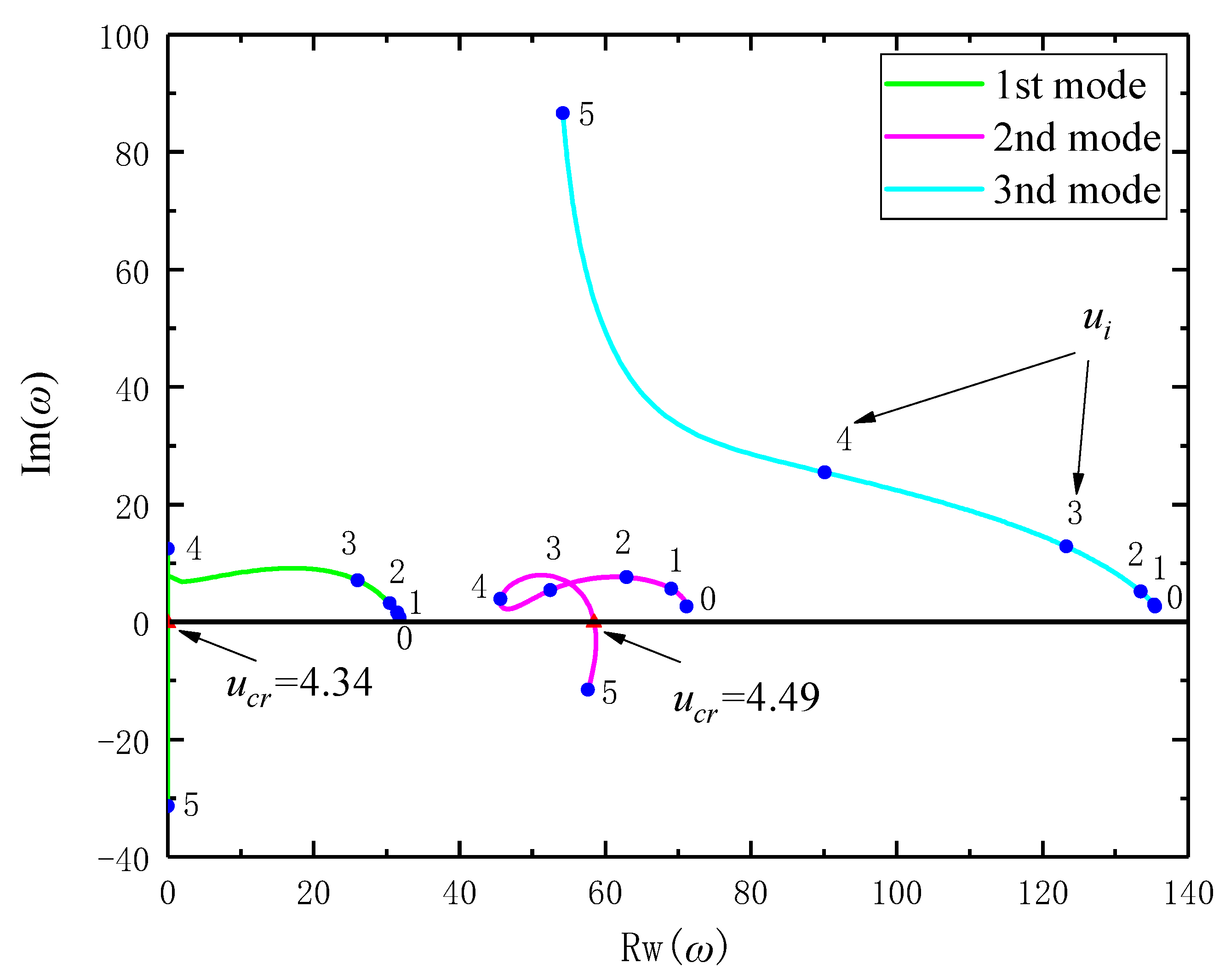Applsci 09 01425 g007