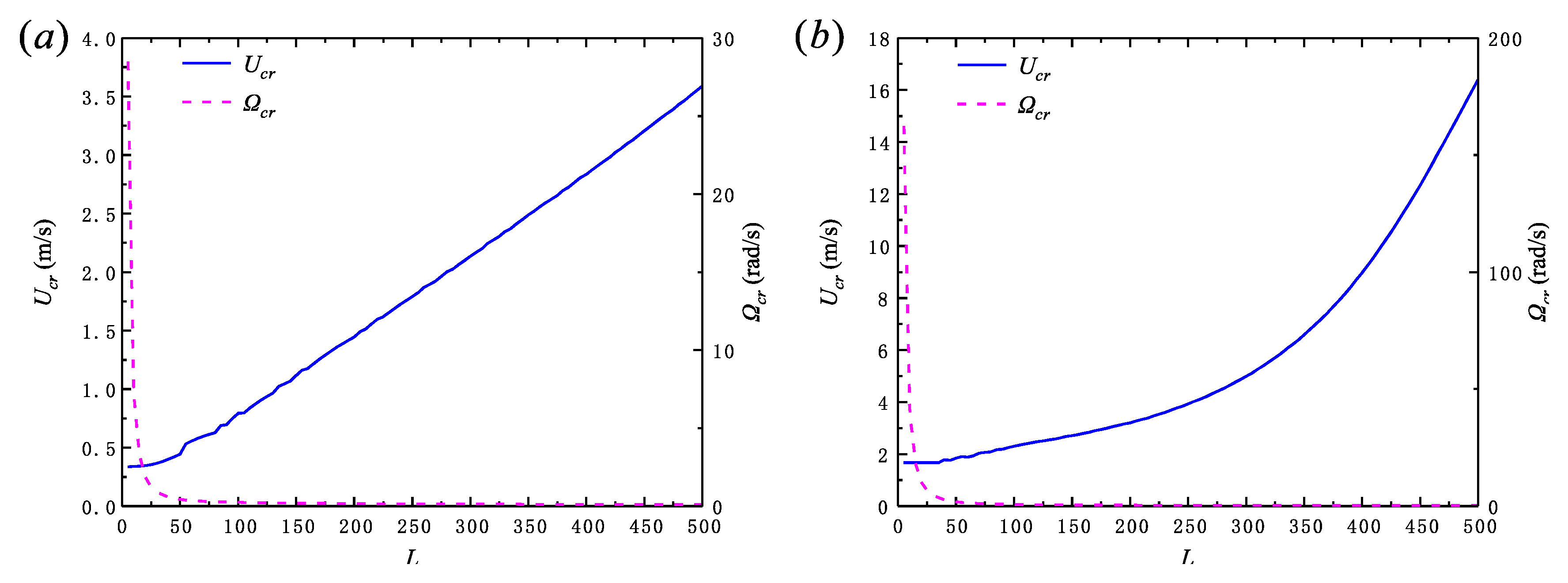 Applsci 09 01425 g010