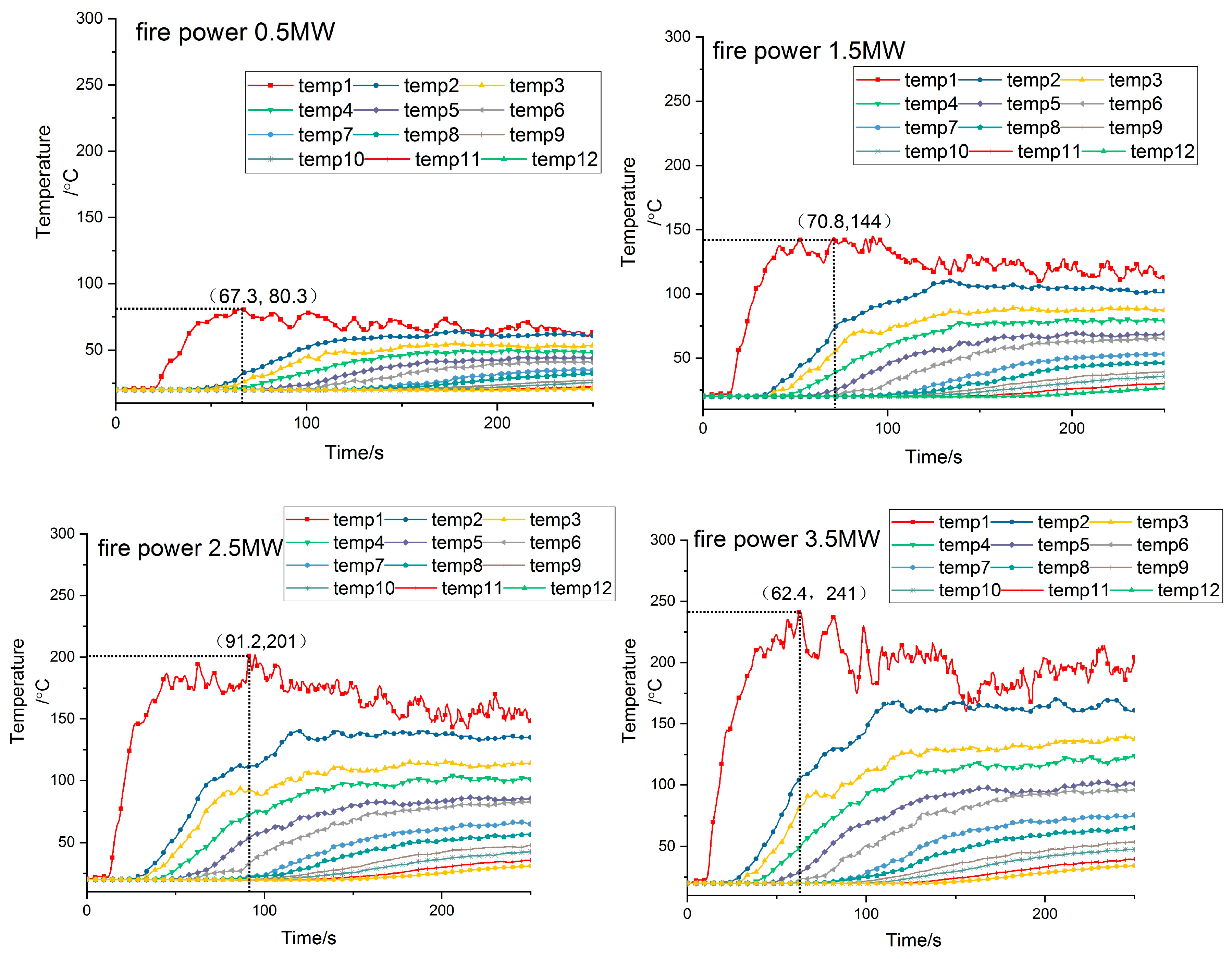 Applsci 09 01431 g005 Applsci 09 01431 g005