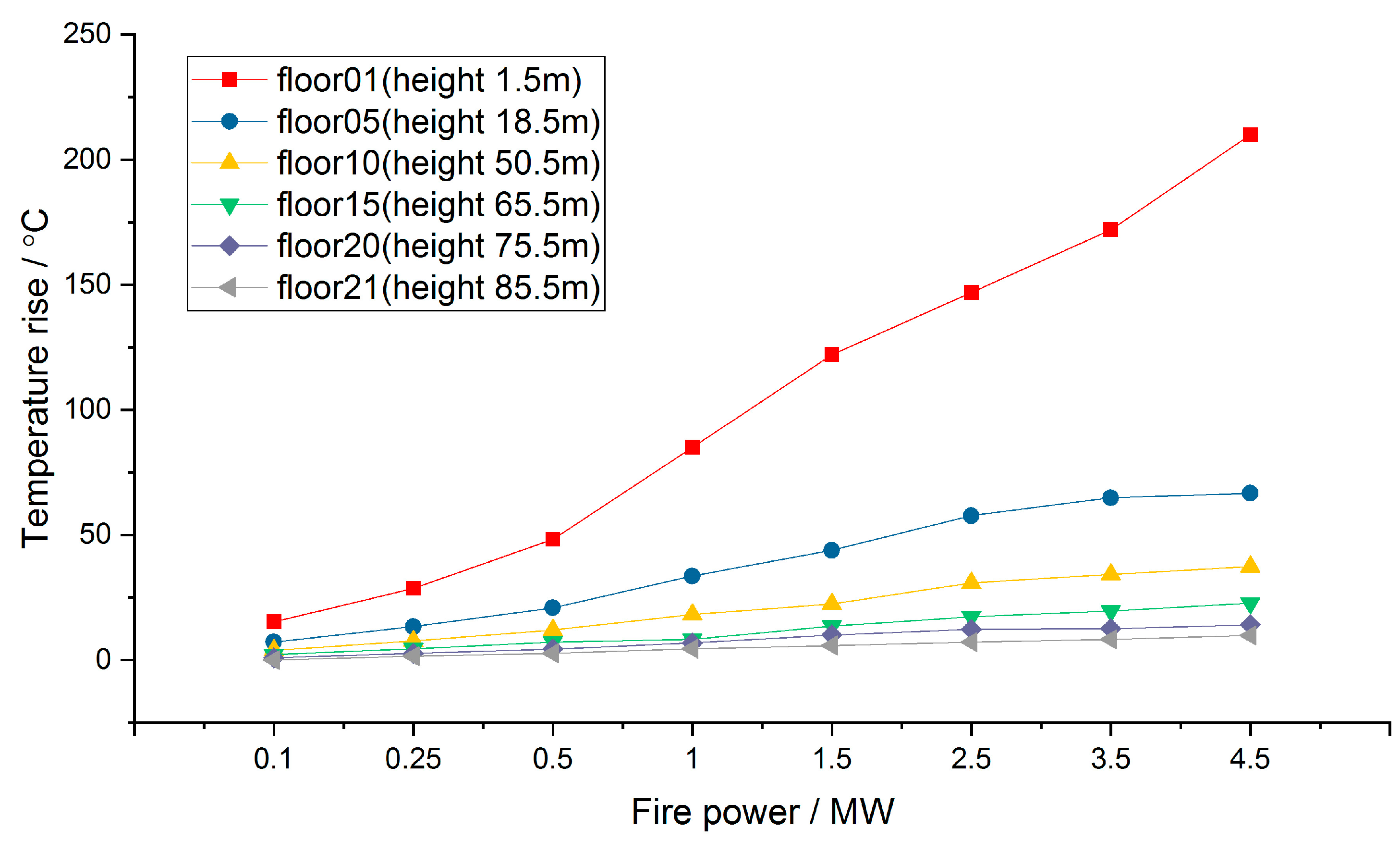 Applsci 09 01431 g006 Applsci 09 01431 g006