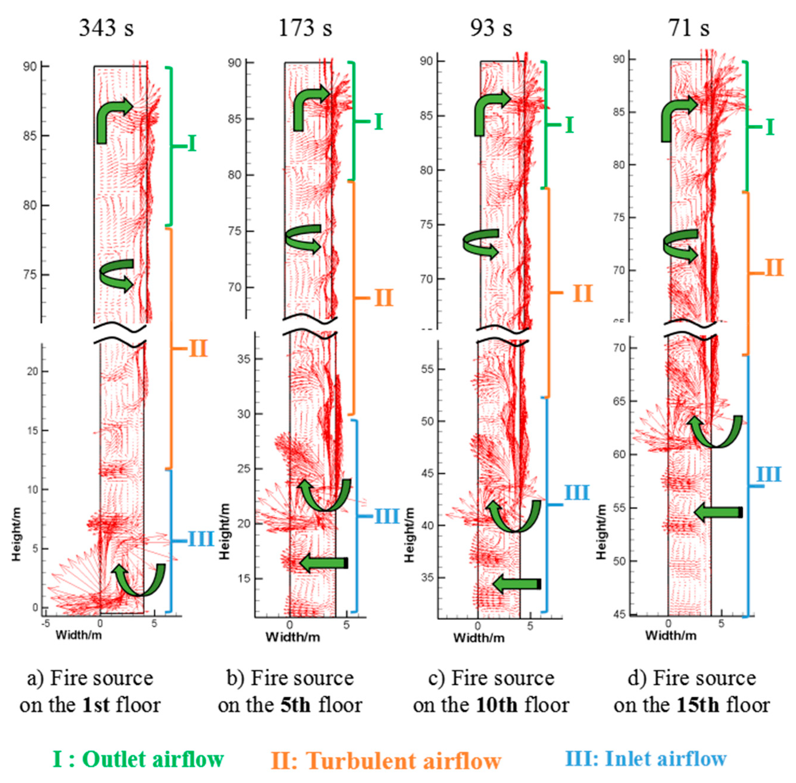 Applsci 09 01431 g008 Applsci 09 01431 g008