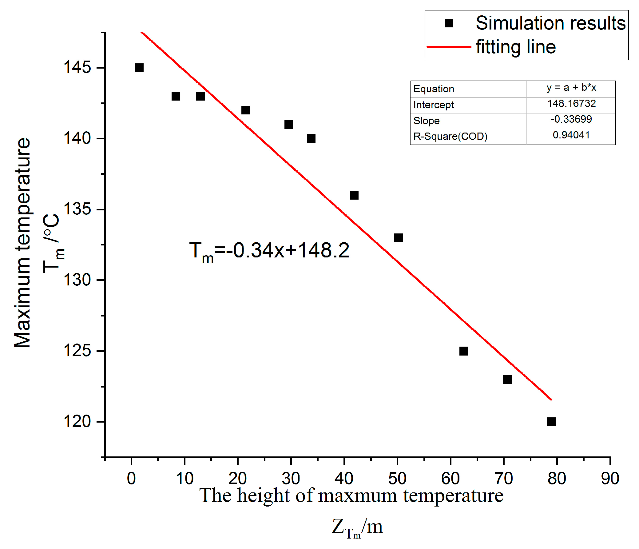 Applsci 09 01431 g011 Applsci 09 01431 g011