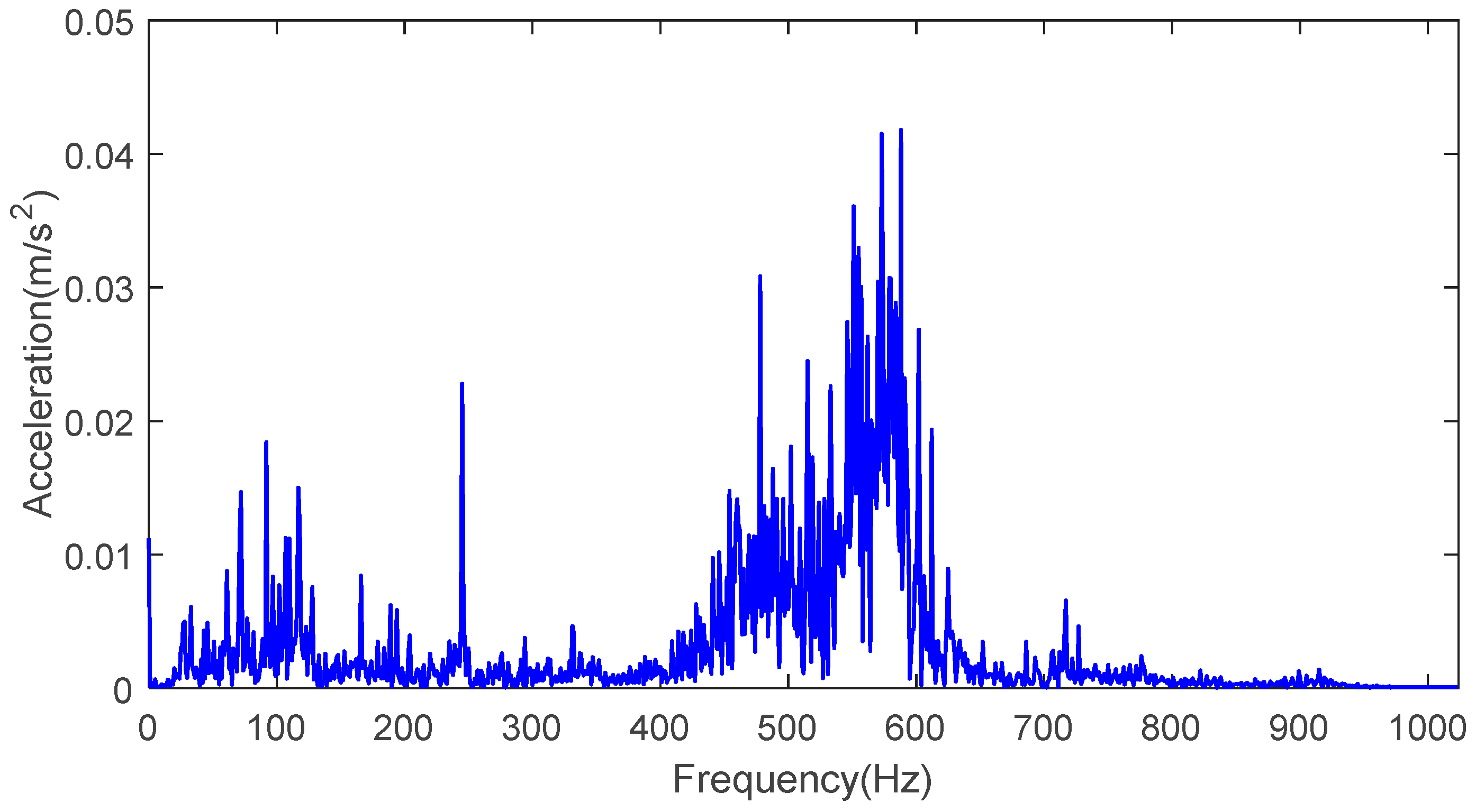 Applsci 09 01439 g005 Applsci 09 01439 g005