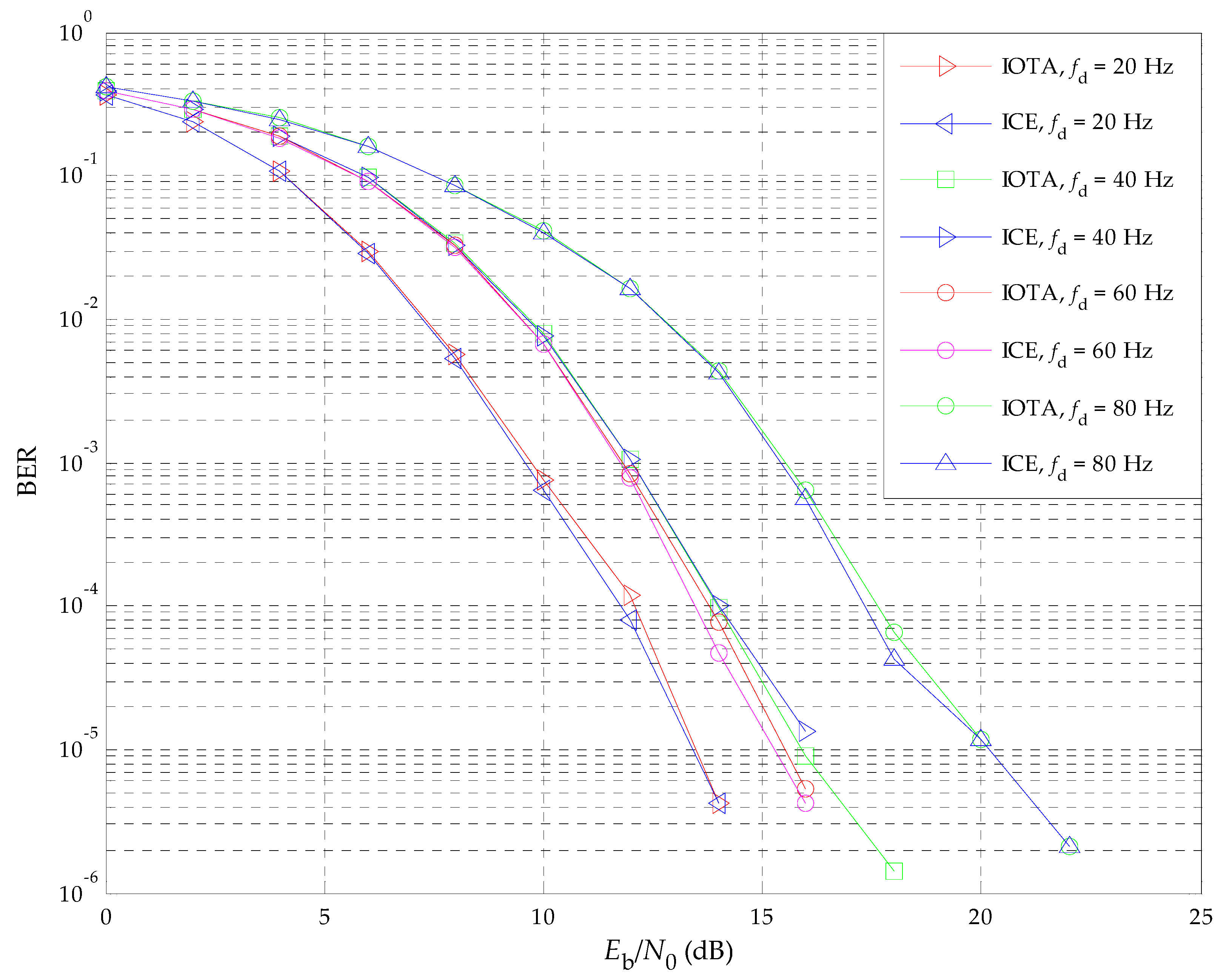 Applsci 09 01454 g008