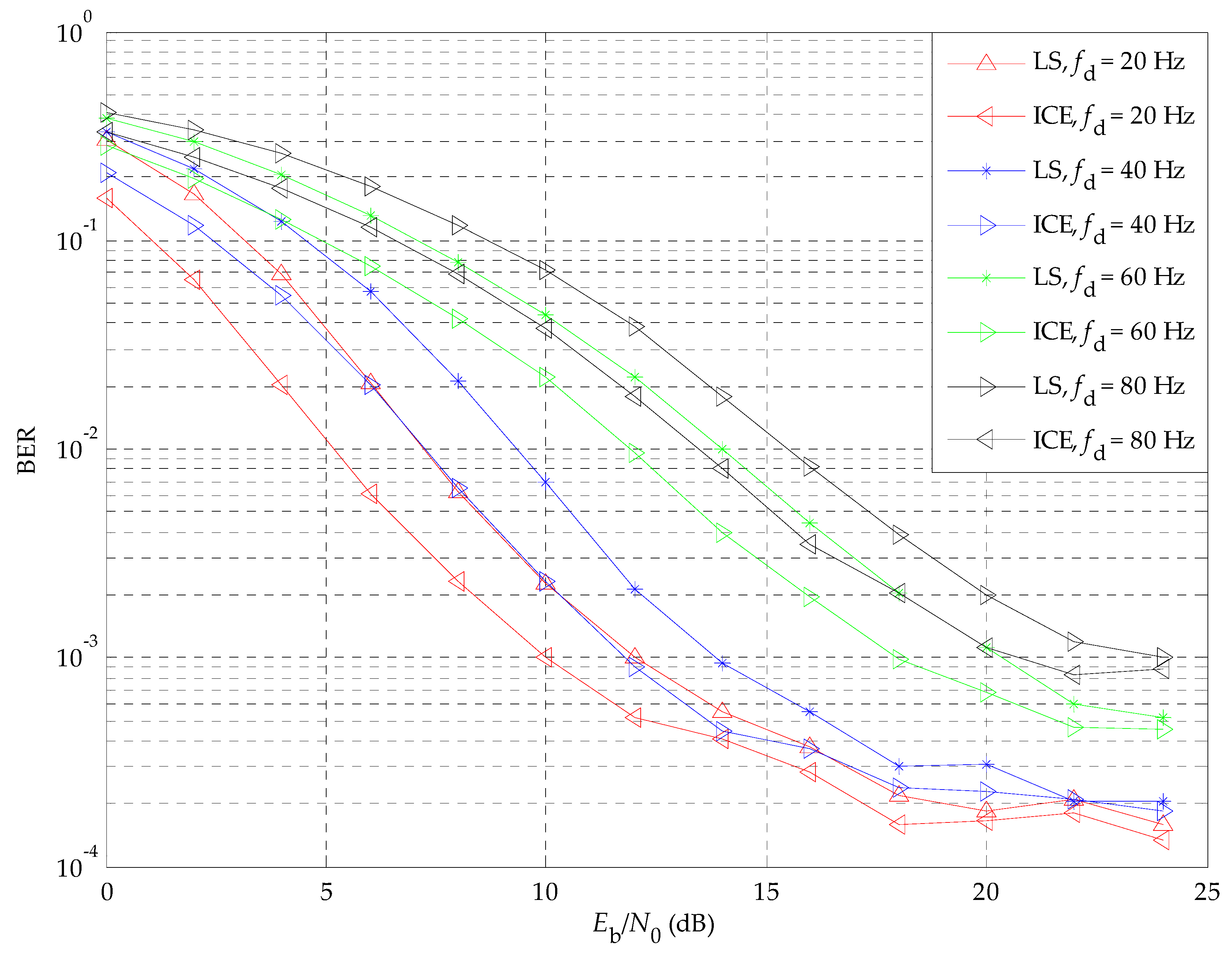 Applsci 09 01454 g010