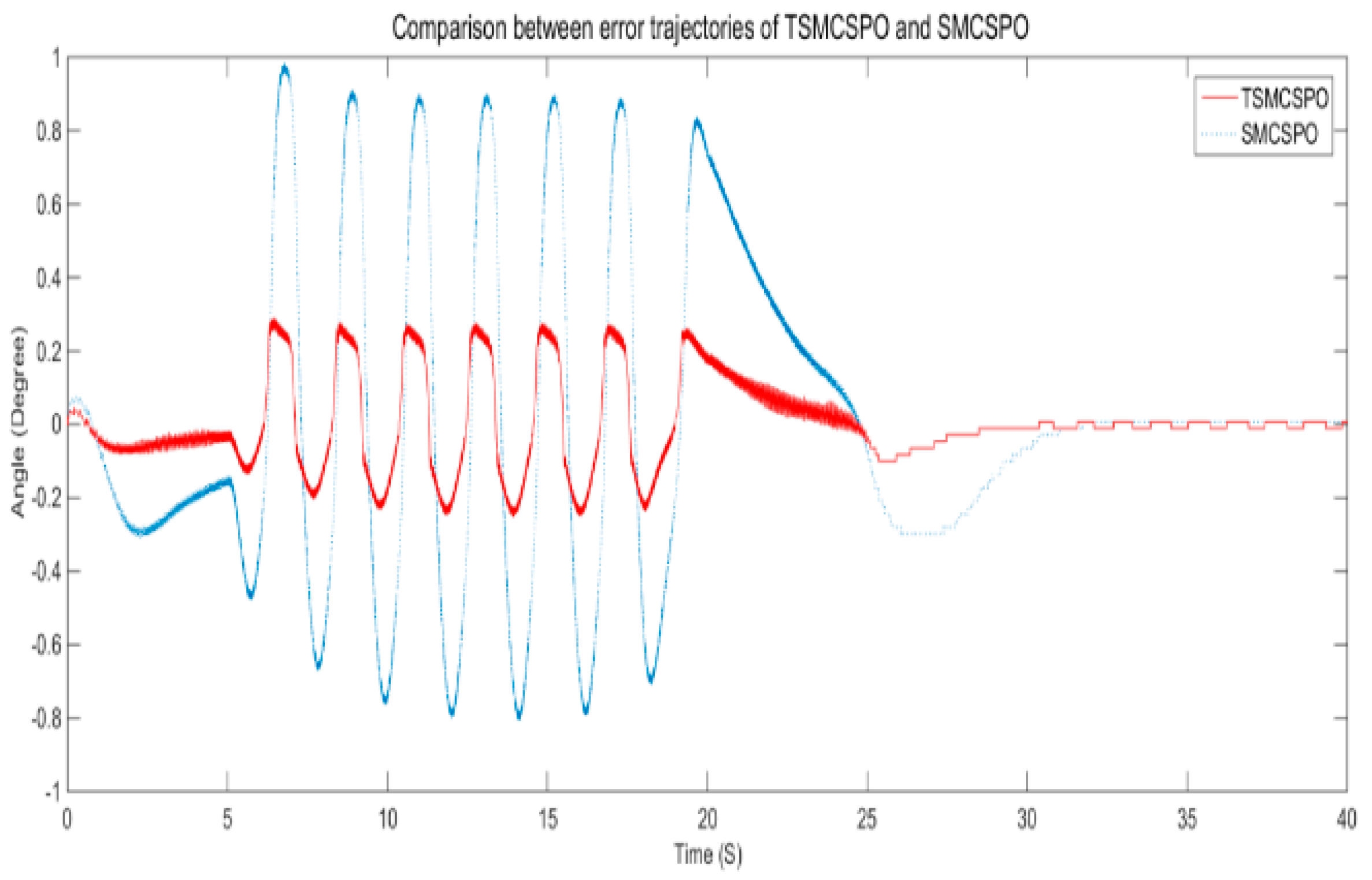 Applsci 09 01455 g009