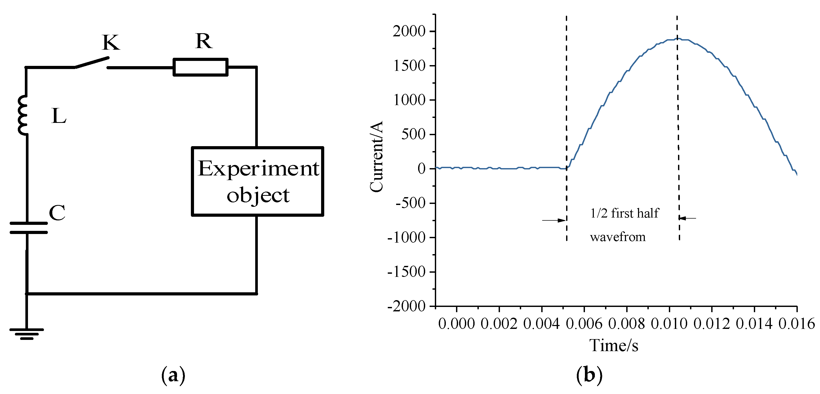 Applsci 09 01466 g002
