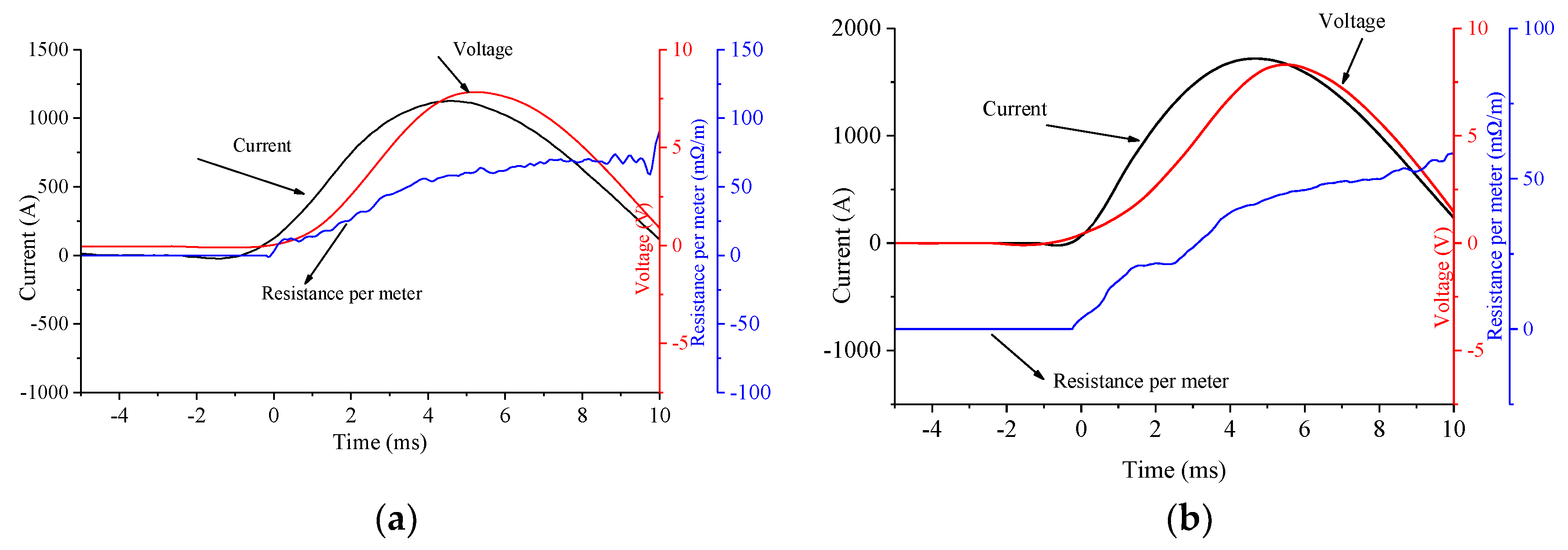 Applsci 09 01466 g006