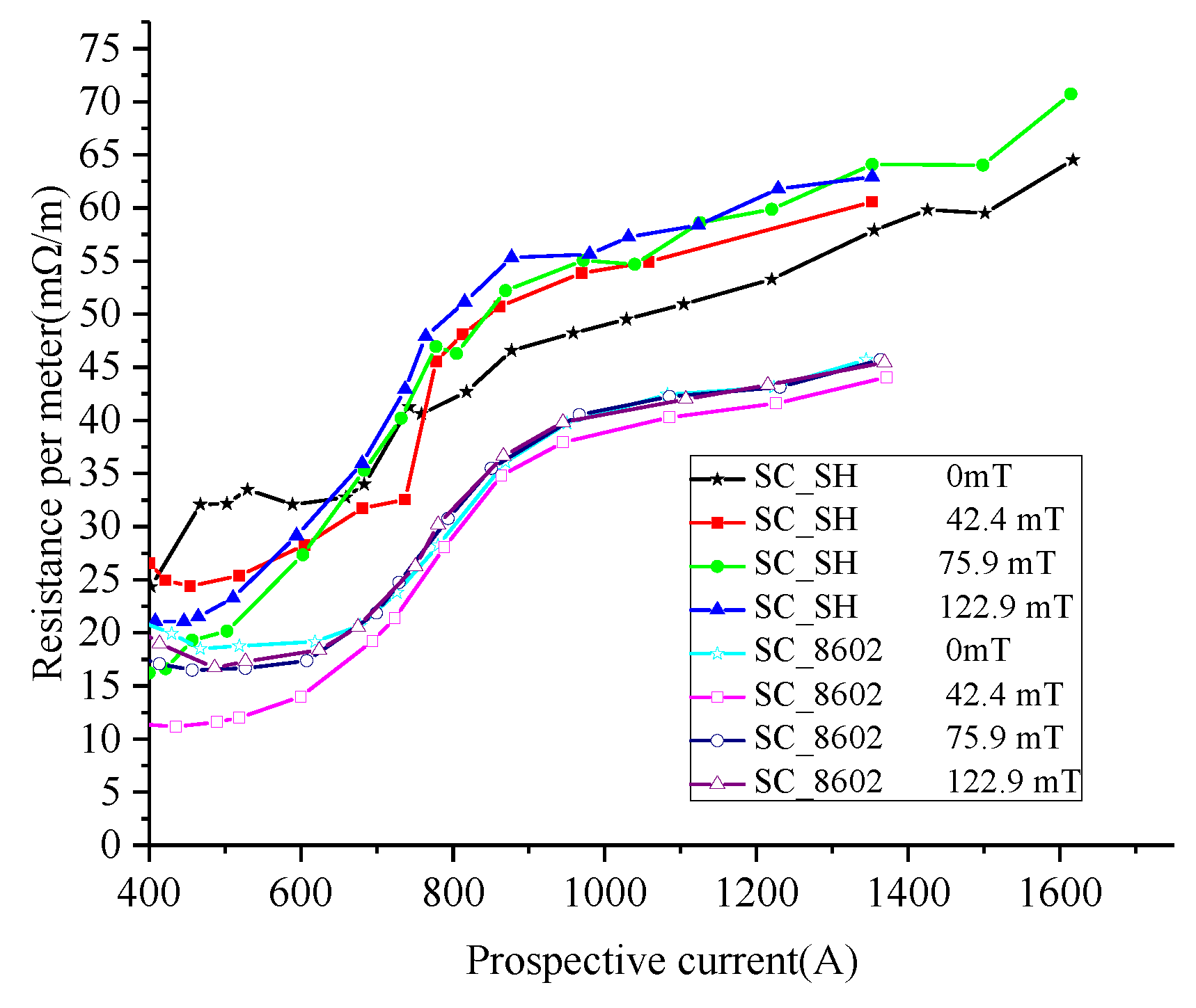 Applsci 09 01466 g007