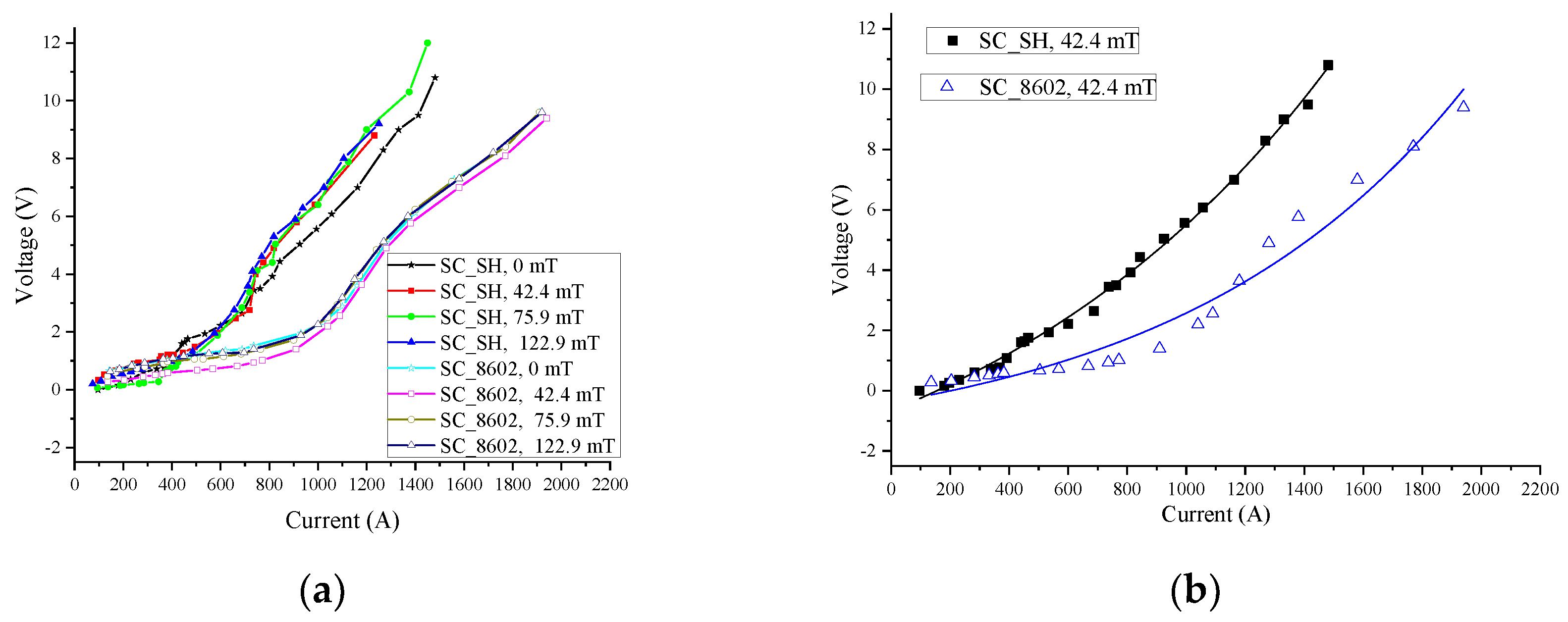 Applsci 09 01466 g008