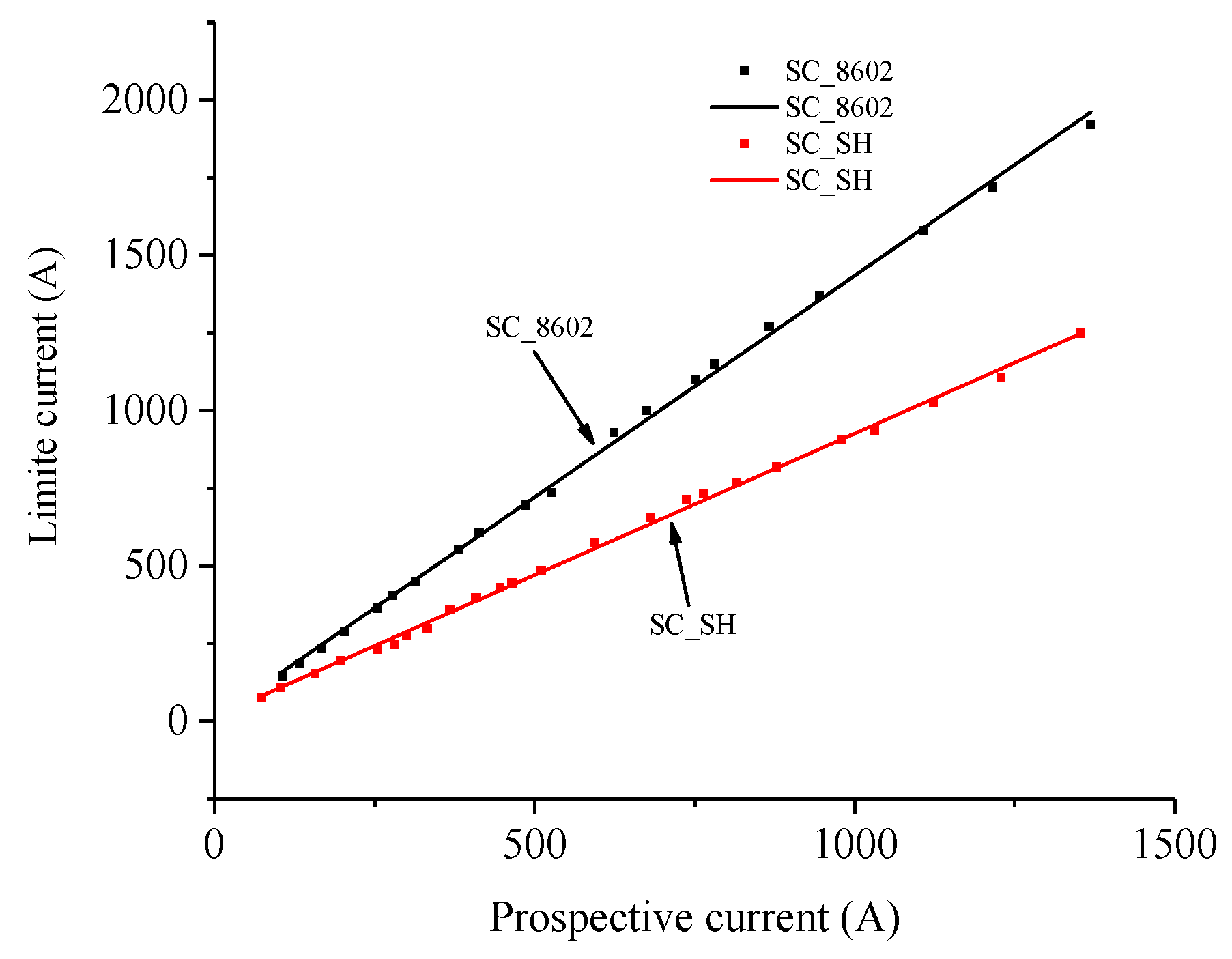 Applsci 09 01466 g009