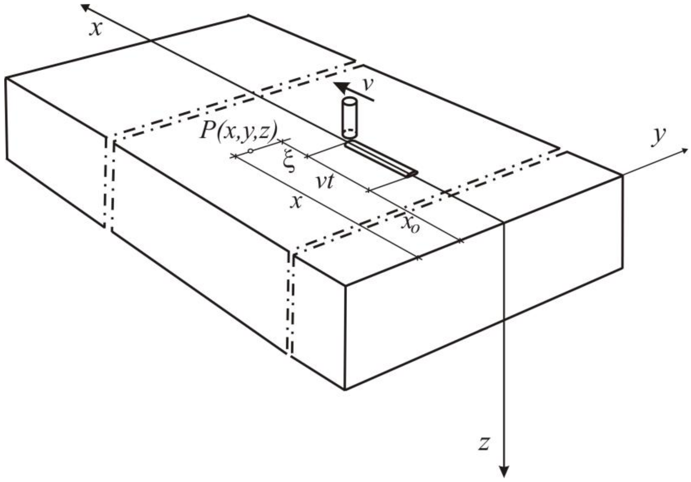 Applsci 09 01472 g004 Applsci 09 01472 g004