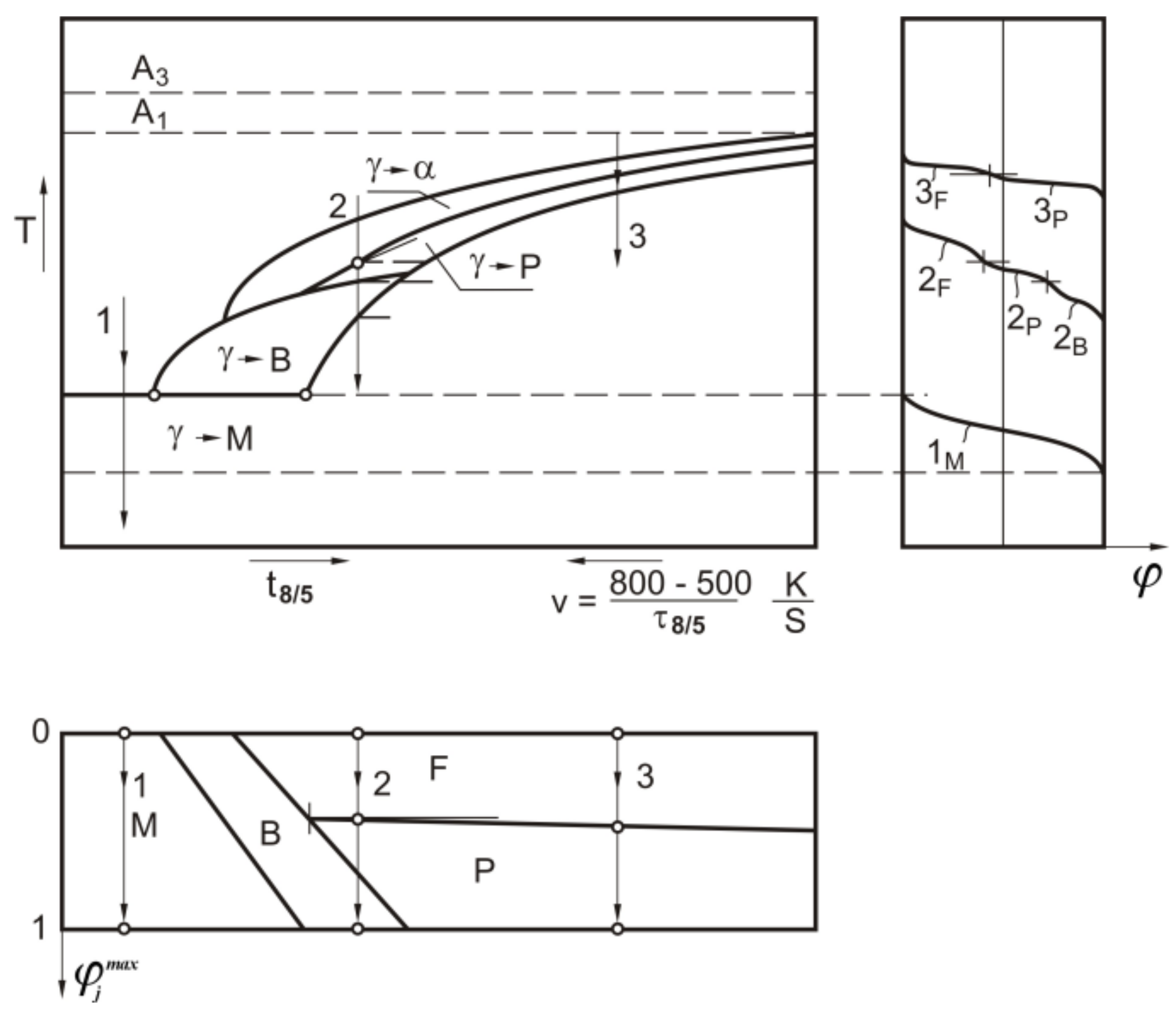 Applsci 09 01472 g005 Applsci 09 01472 g005