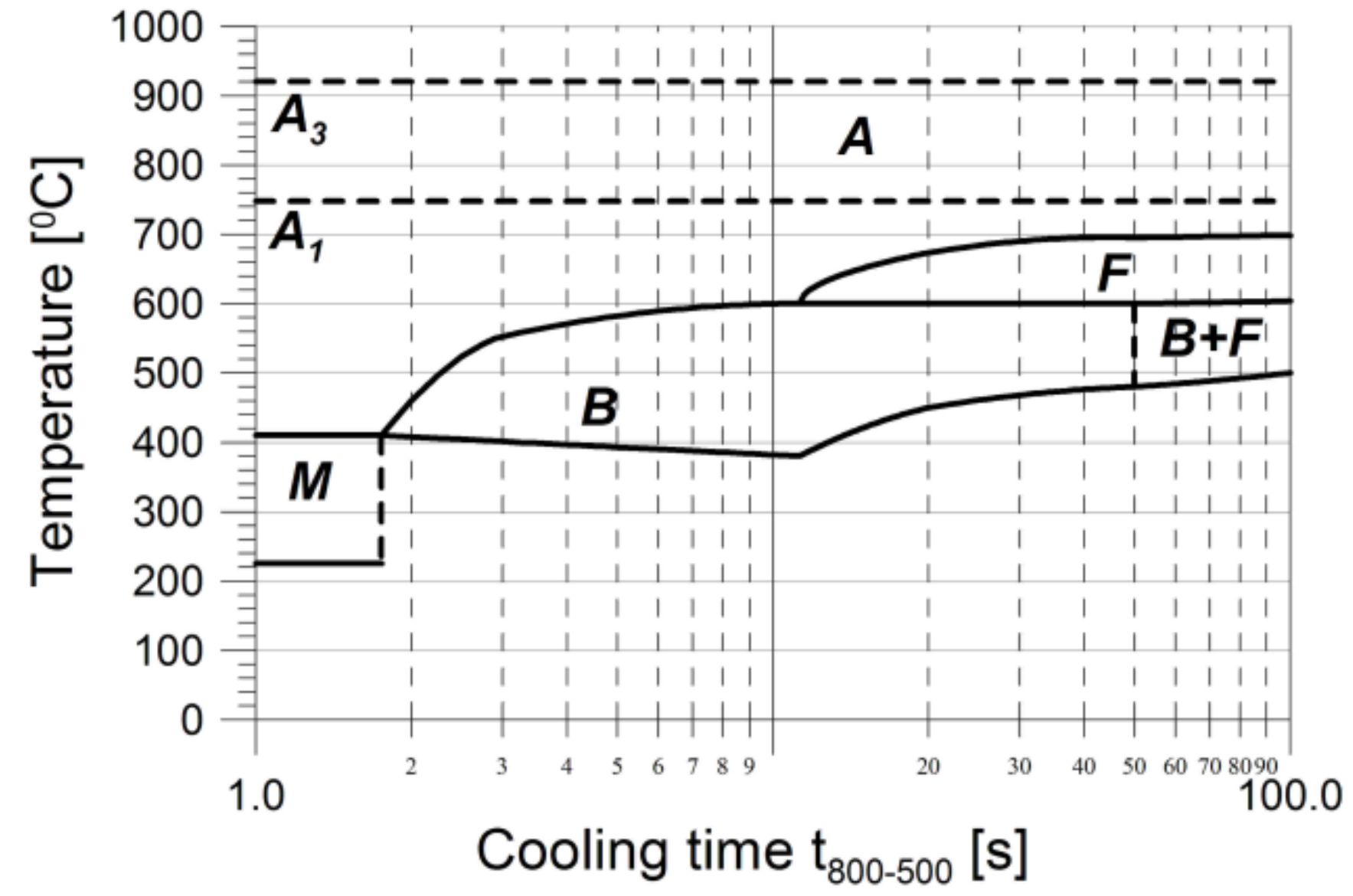 Applsci 09 01472 g008 Applsci 09 01472 g008