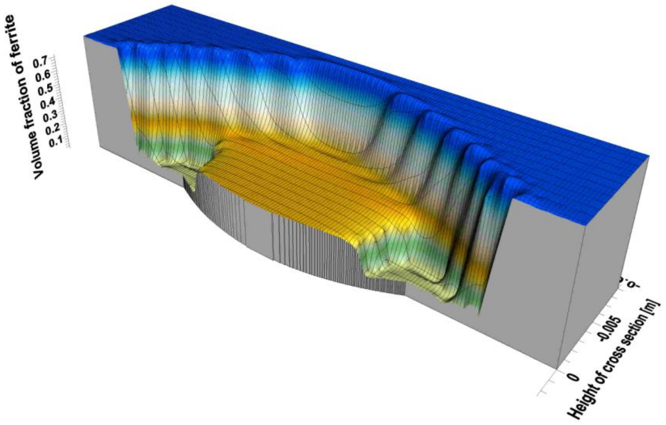 Applsci 09 01472 g010 Applsci 09 01472 g010