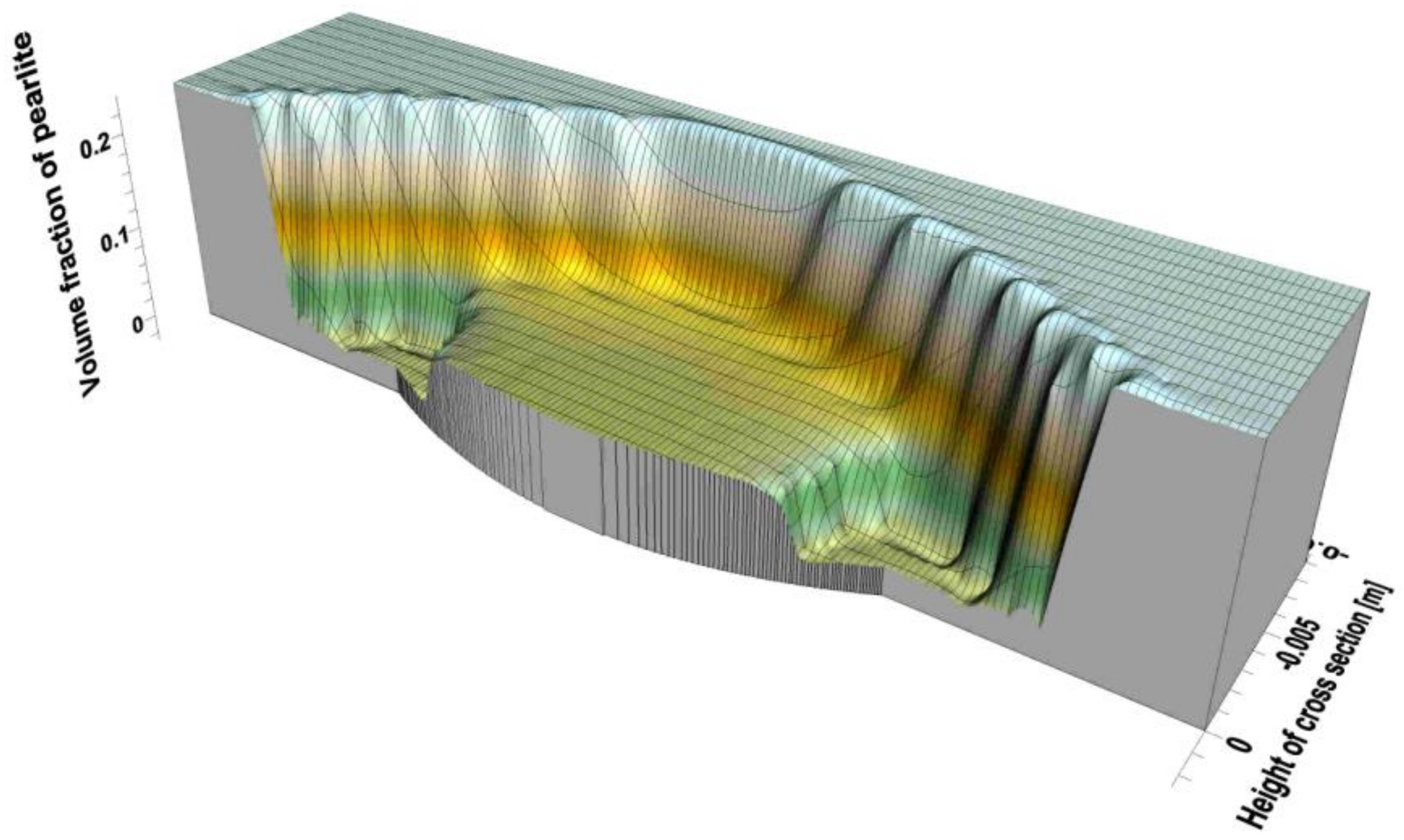 Applsci 09 01472 g011 Applsci 09 01472 g011