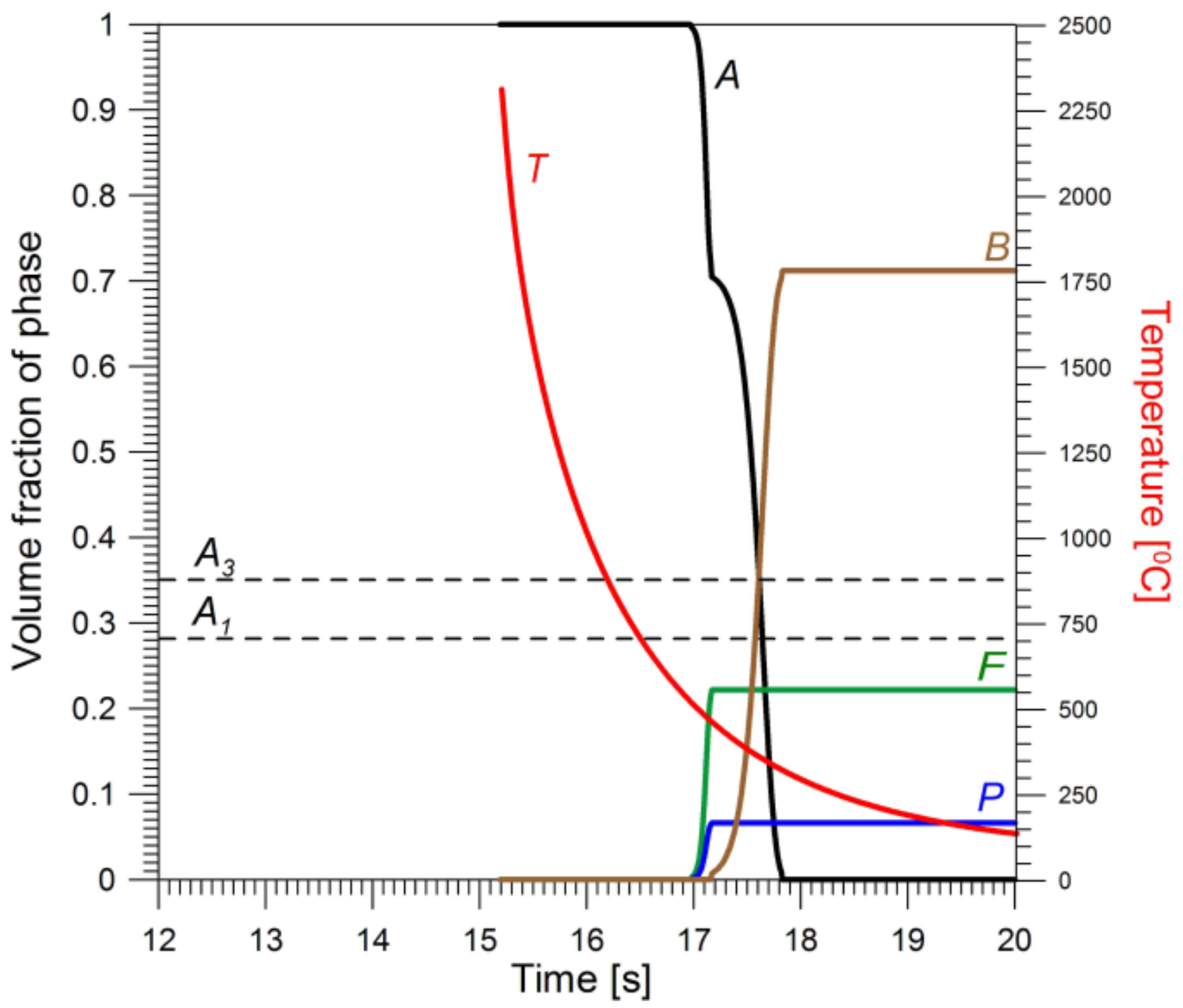 Applsci 09 01472 g012 Applsci 09 01472 g012