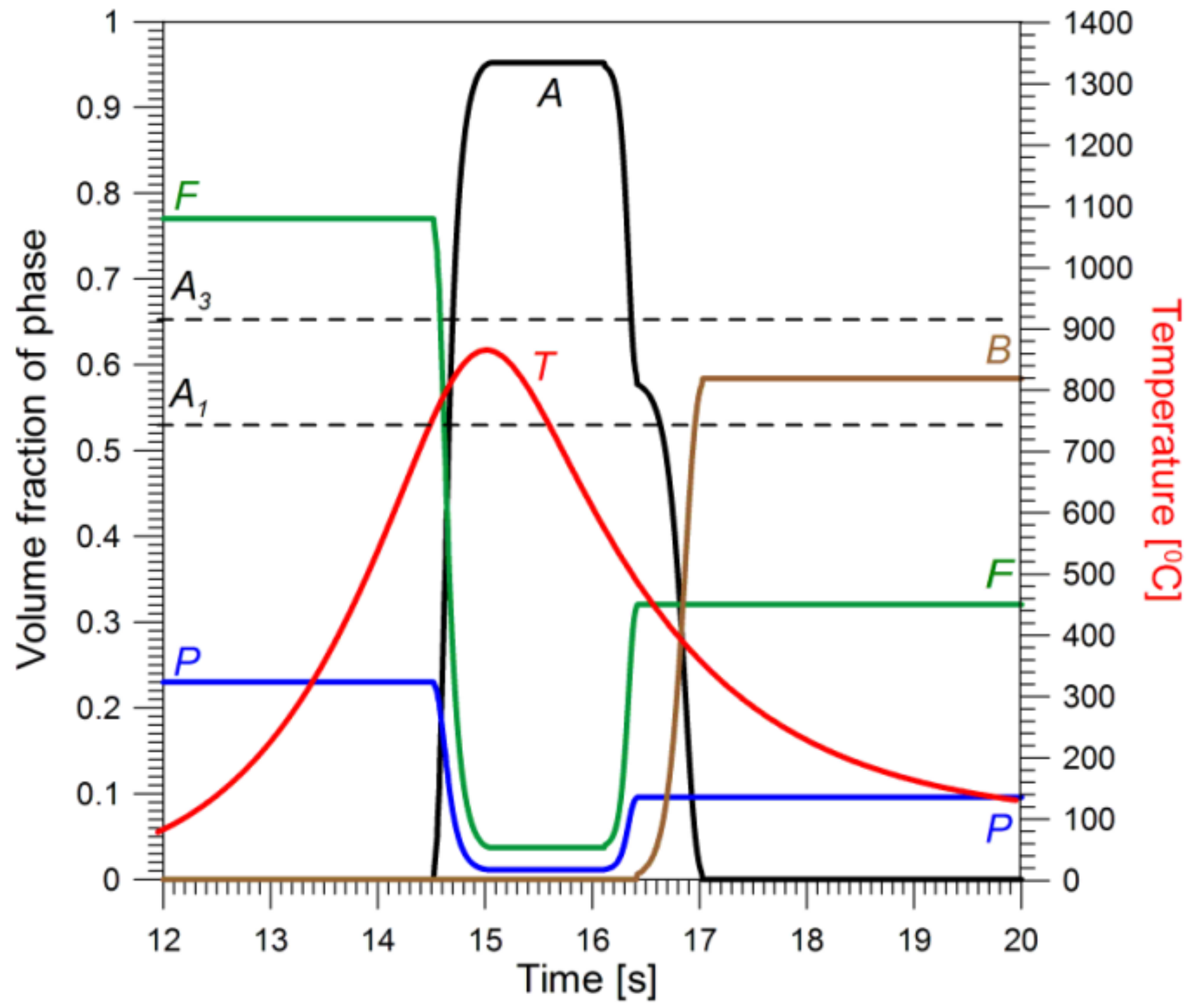 Applsci 09 01472 g014 Applsci 09 01472 g014