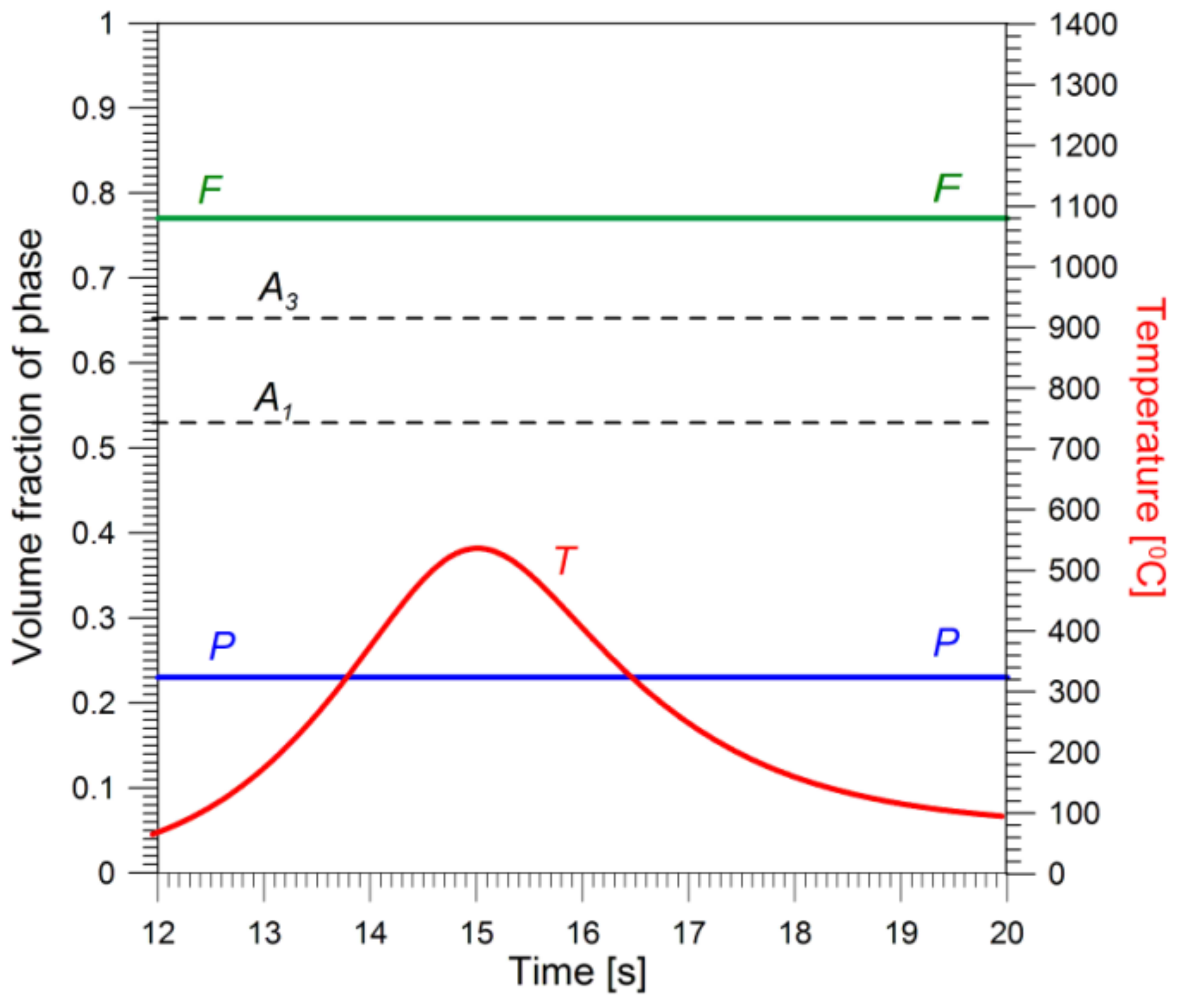 Applsci 09 01472 g015 Applsci 09 01472 g015