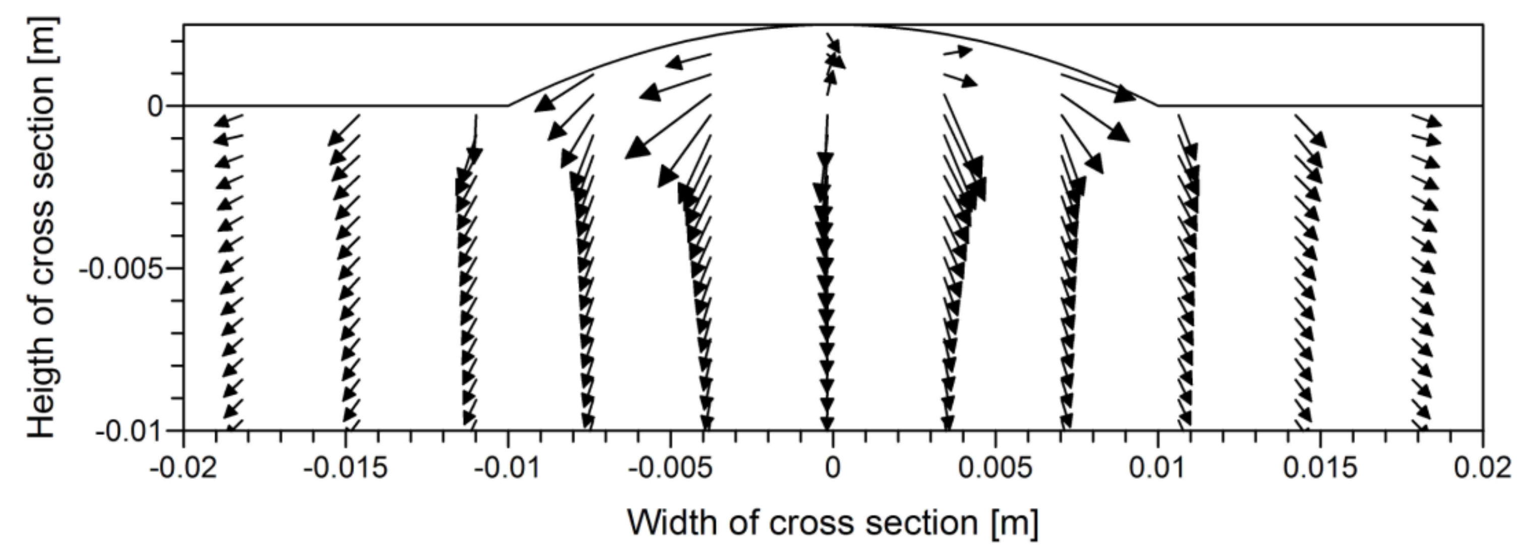 Applsci 09 01472 g017 Applsci 09 01472 g017