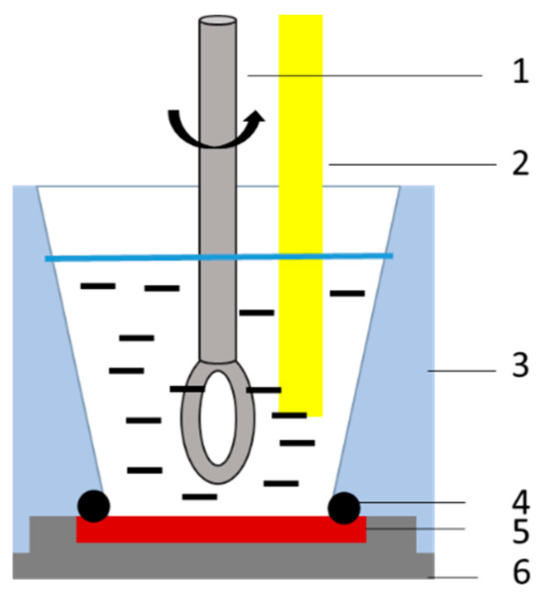 Applsci 09 01473 g001