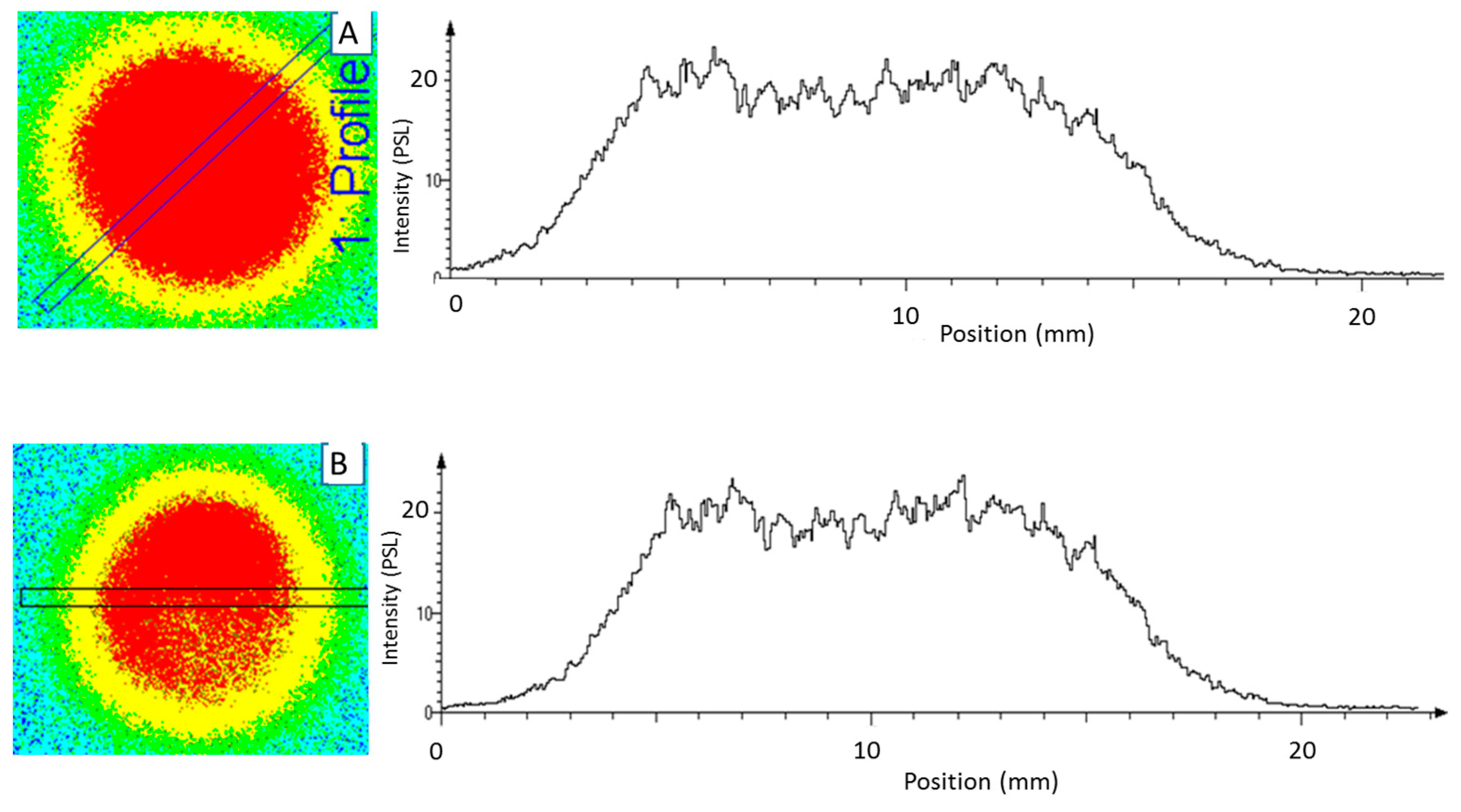 Applsci 09 01473 g003