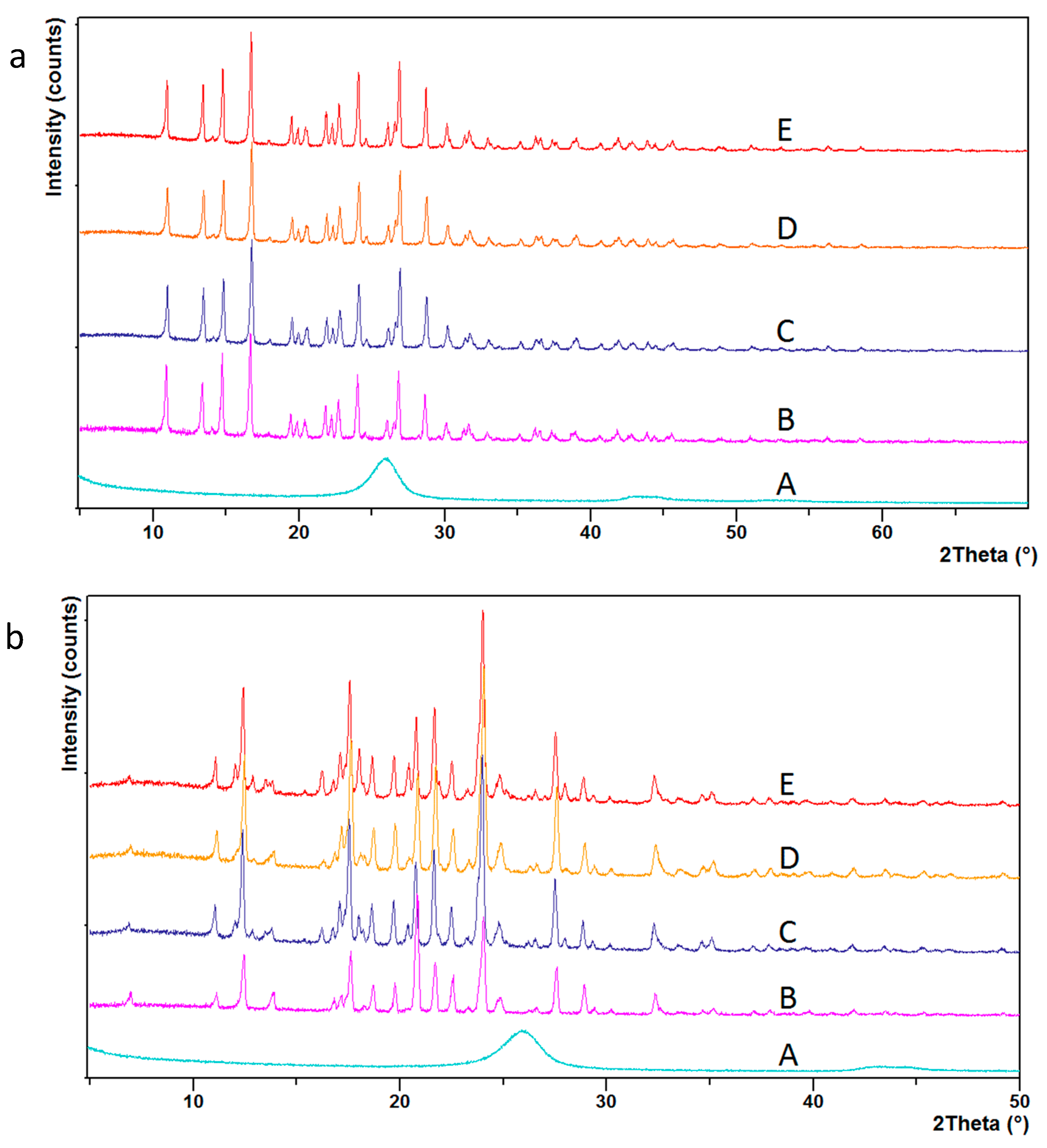 Applsci 09 01475 g005 Applsci 09 01475 g005