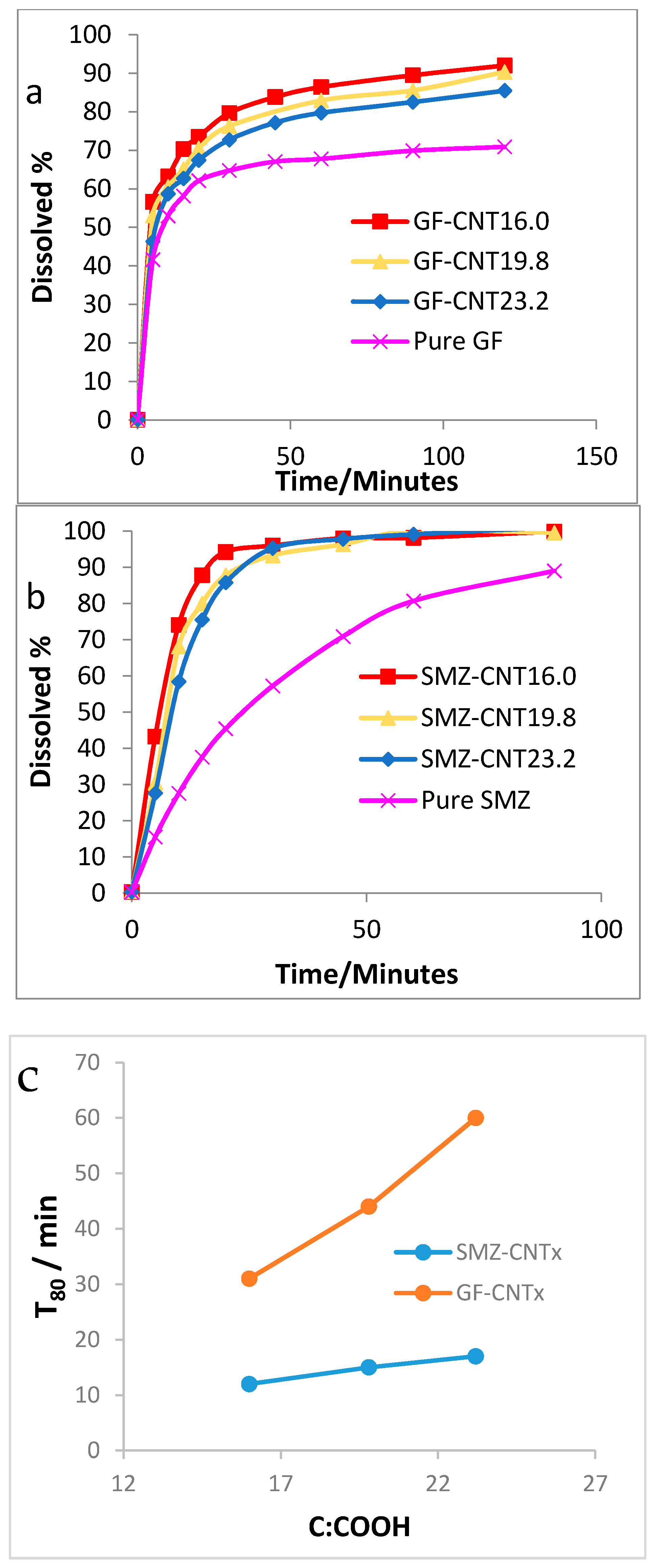 Applsci 09 01475 g006 Applsci 09 01475 g006