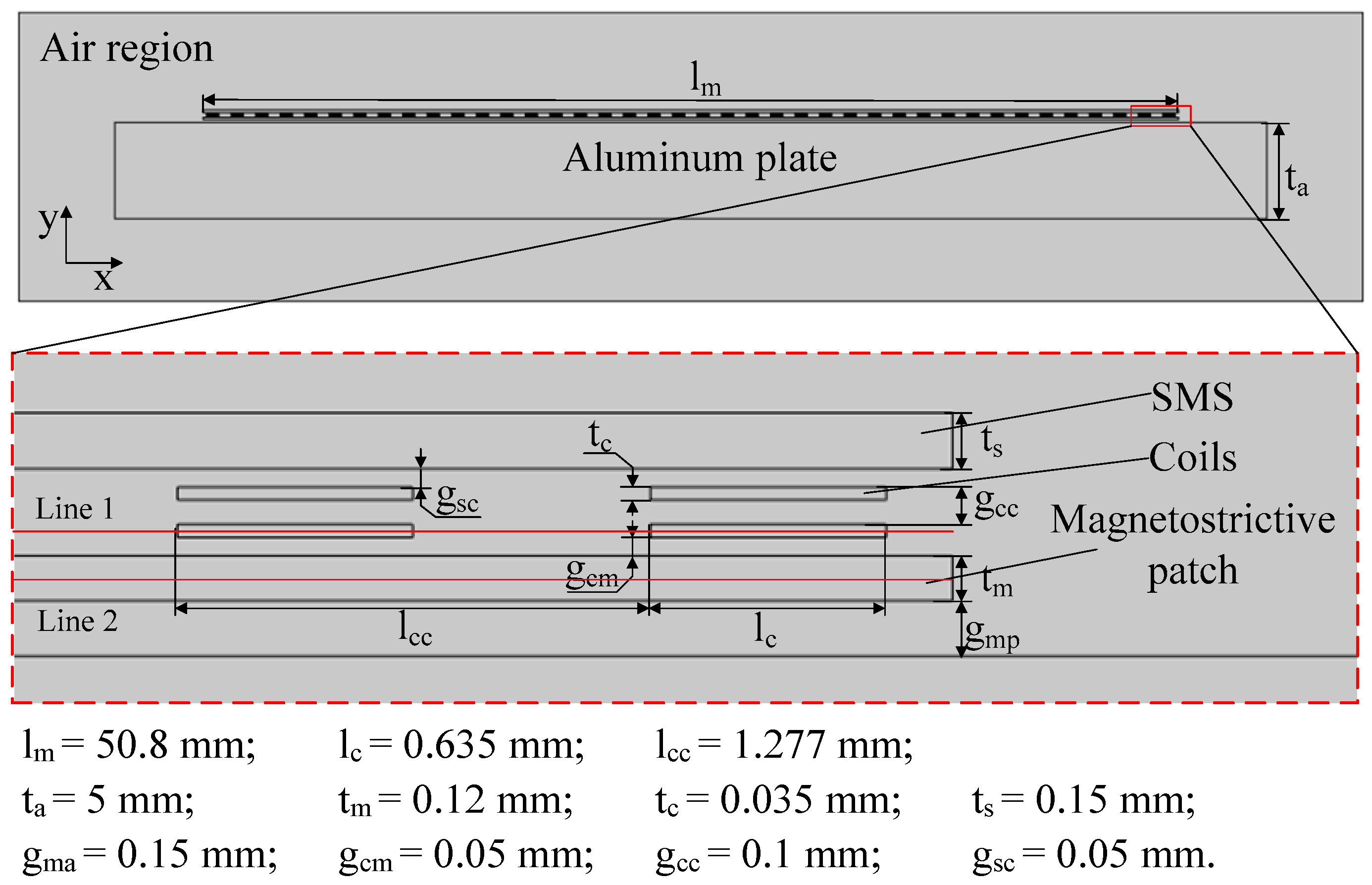 Applsci 09 01477 g005