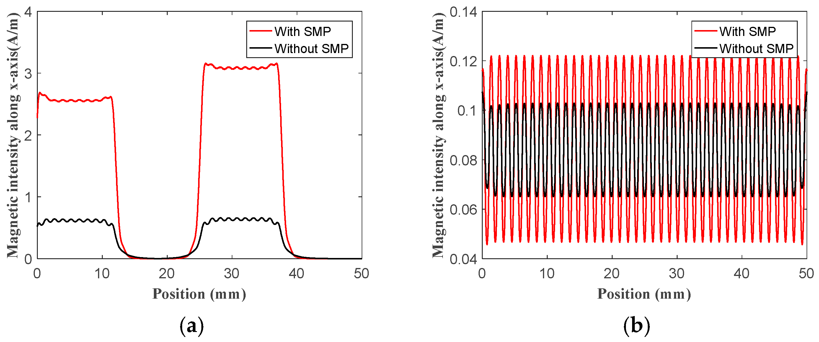 Applsci 09 01477 g008